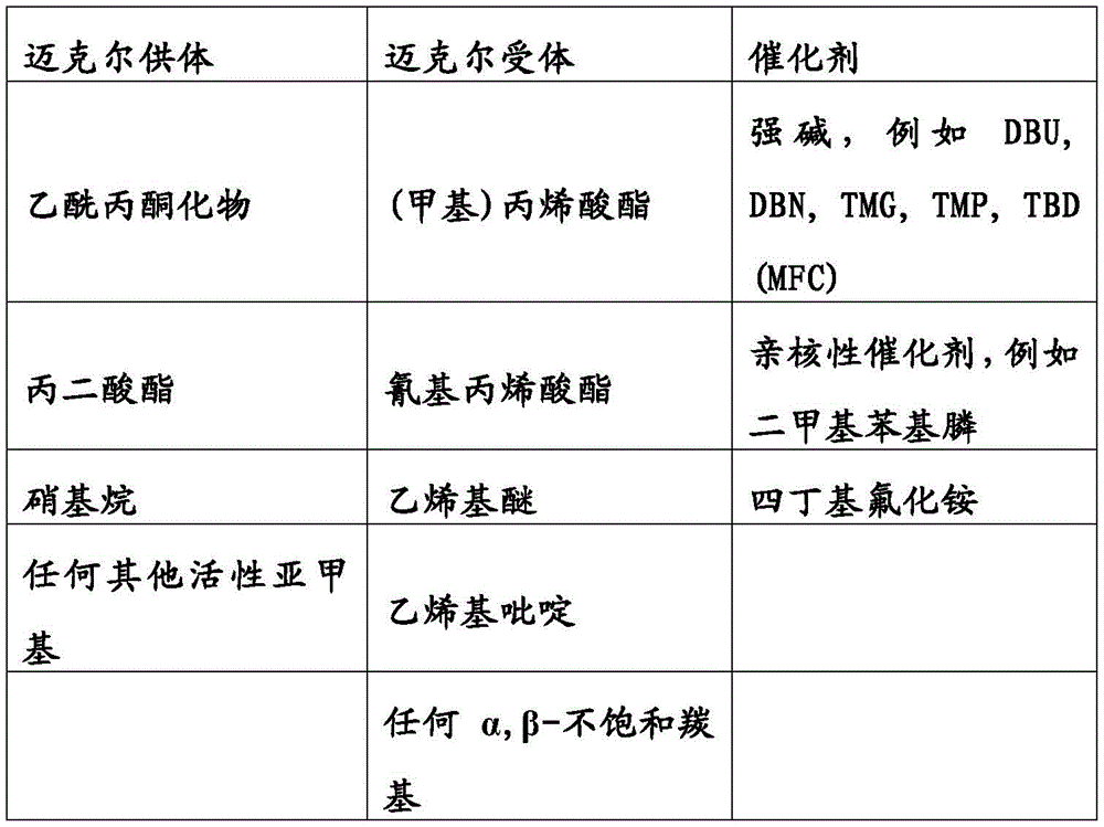 Figure BDA0003916508240000411