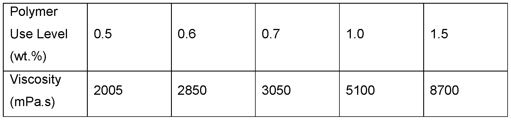 Figure imgf000037_0001