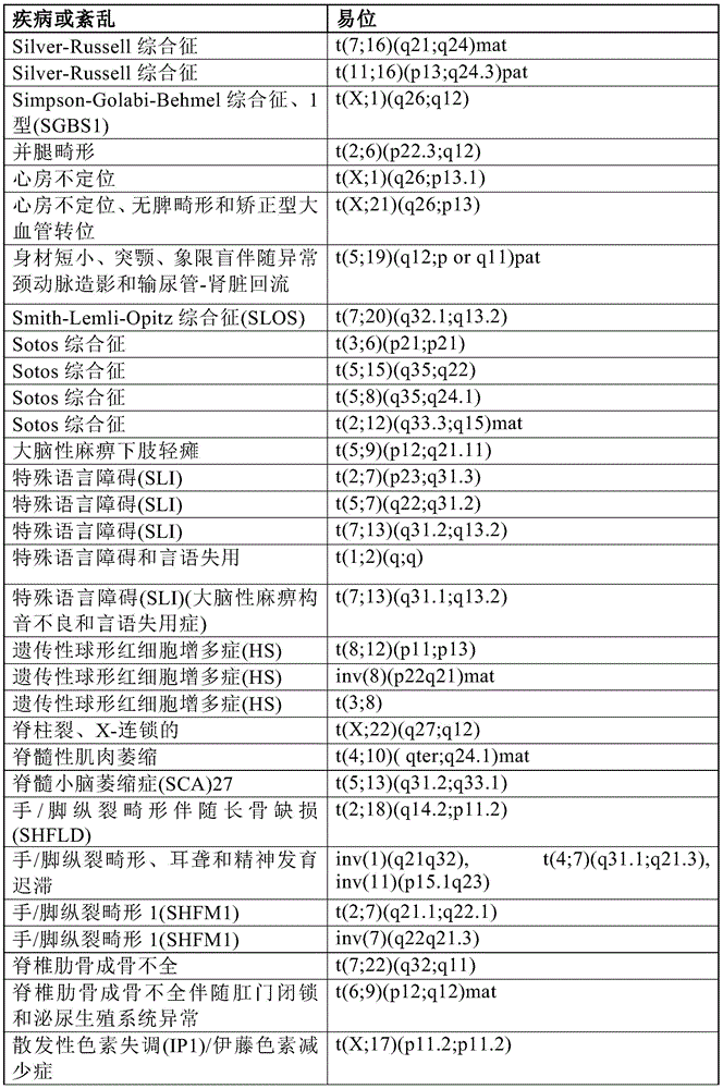 Figure BDA0001011821740000941