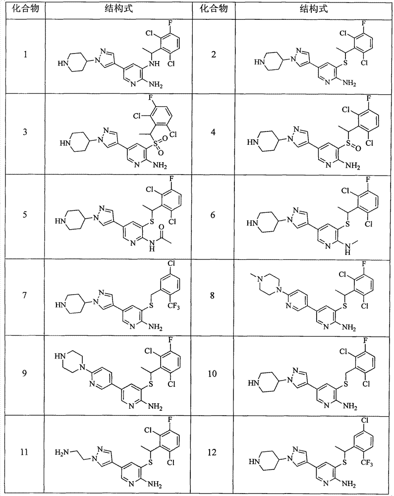 Figure BSA00000802172700101