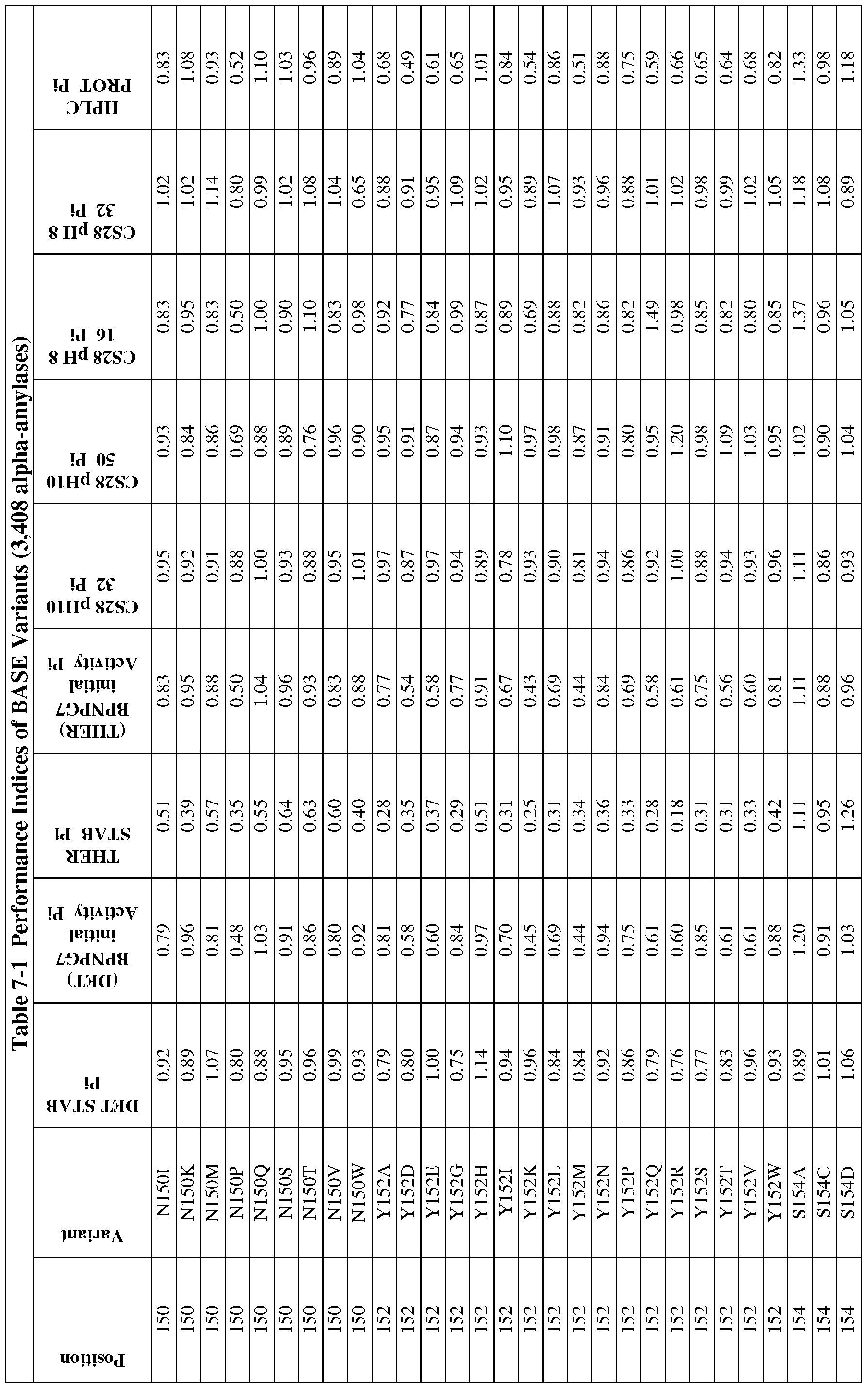Figure imgf000155_0001