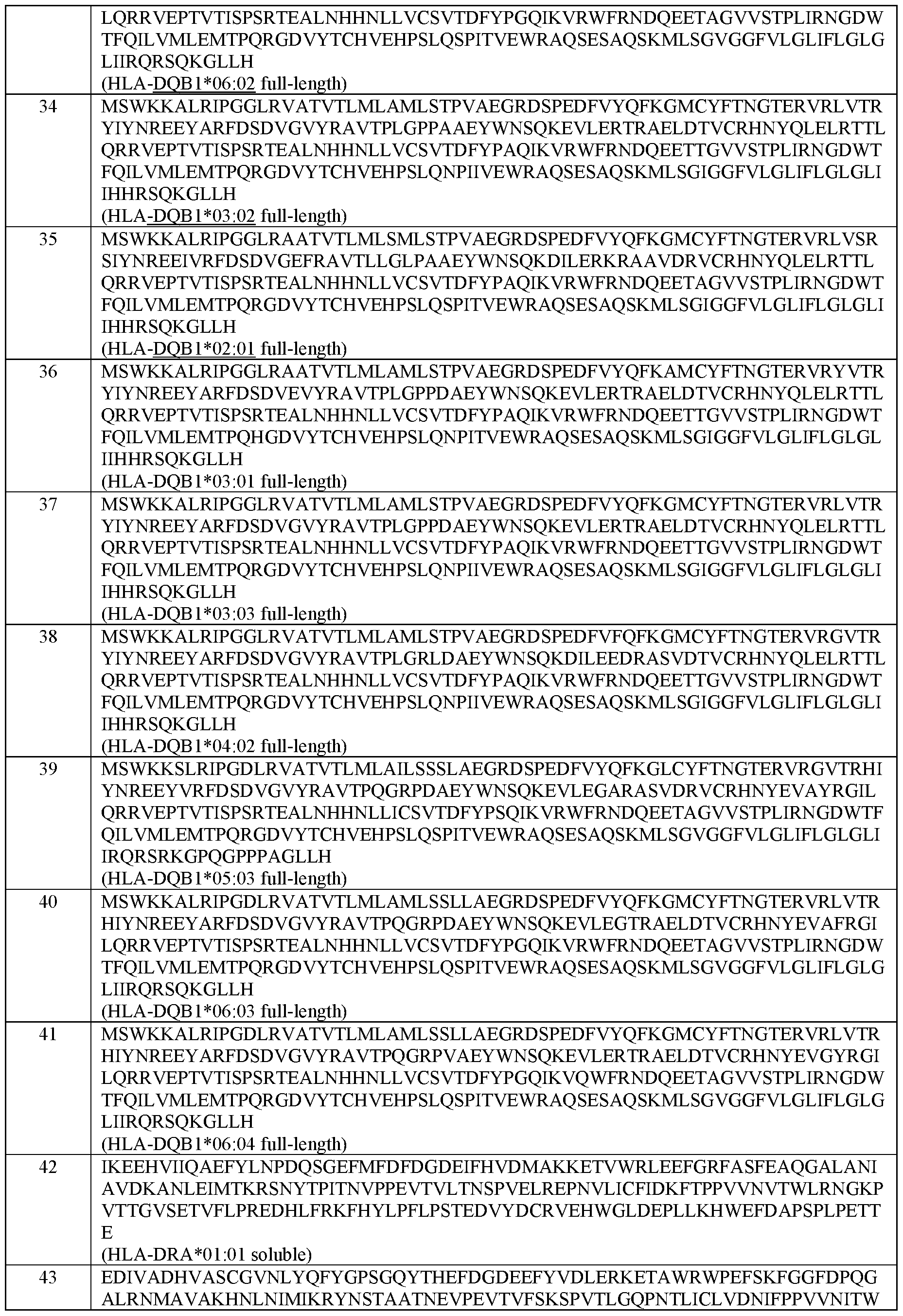Figure imgf000104_0001