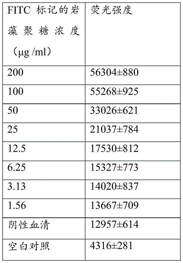 Figure BDA0003982118190000081