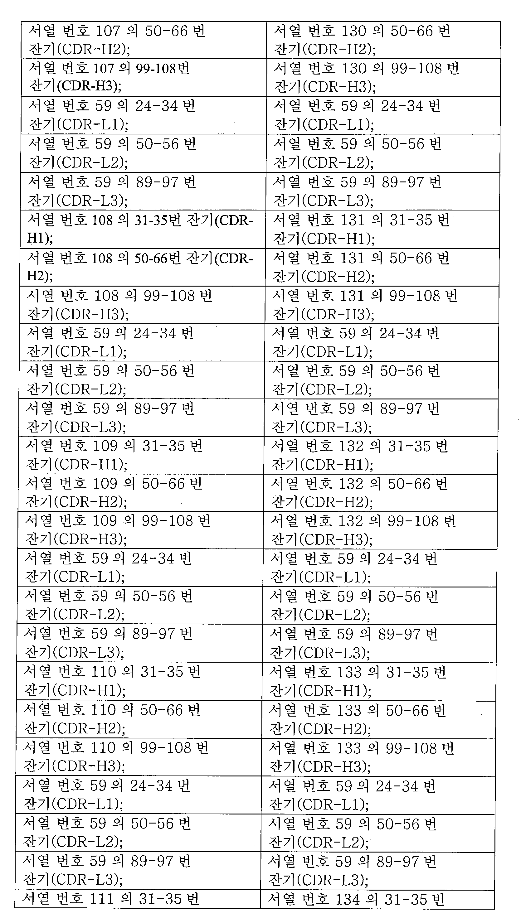 Figure 112015032492684-pat00009