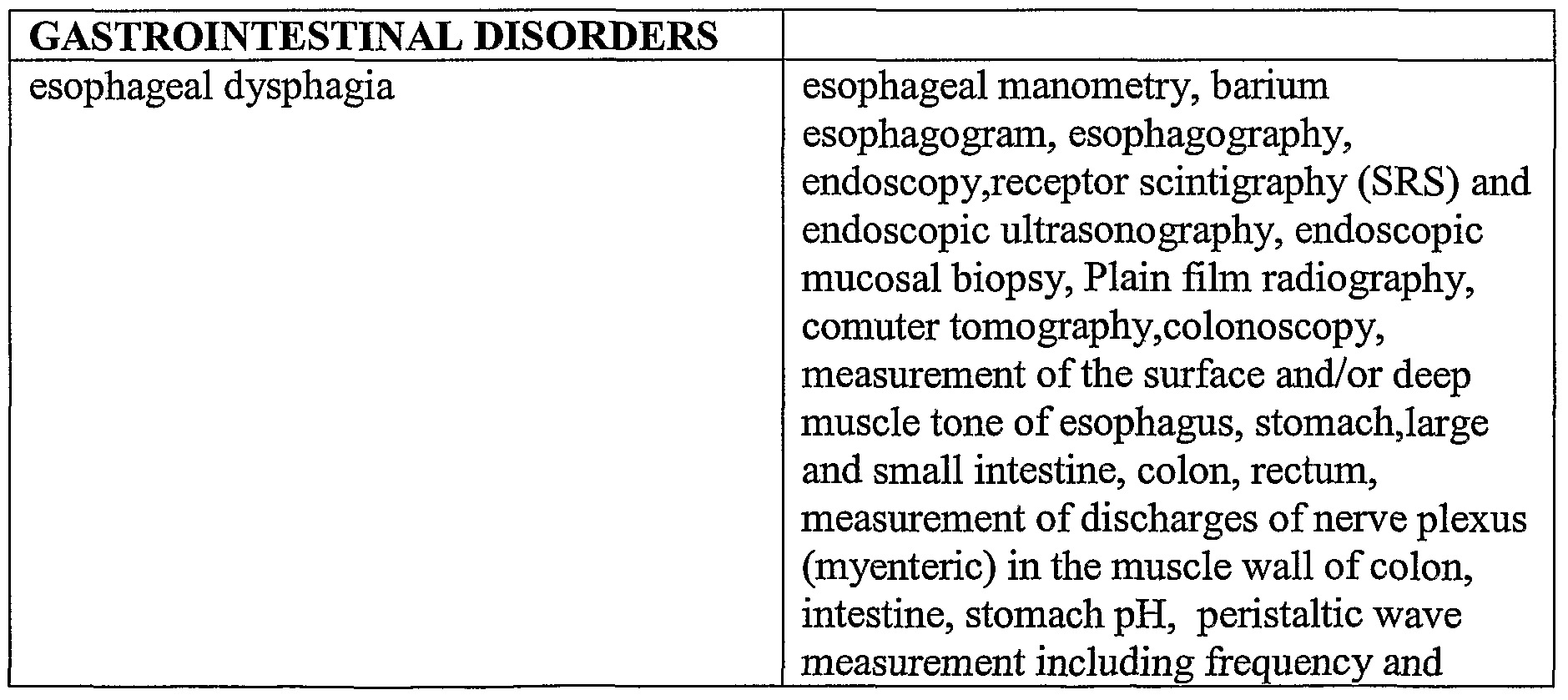 Figure imgf000032_0002