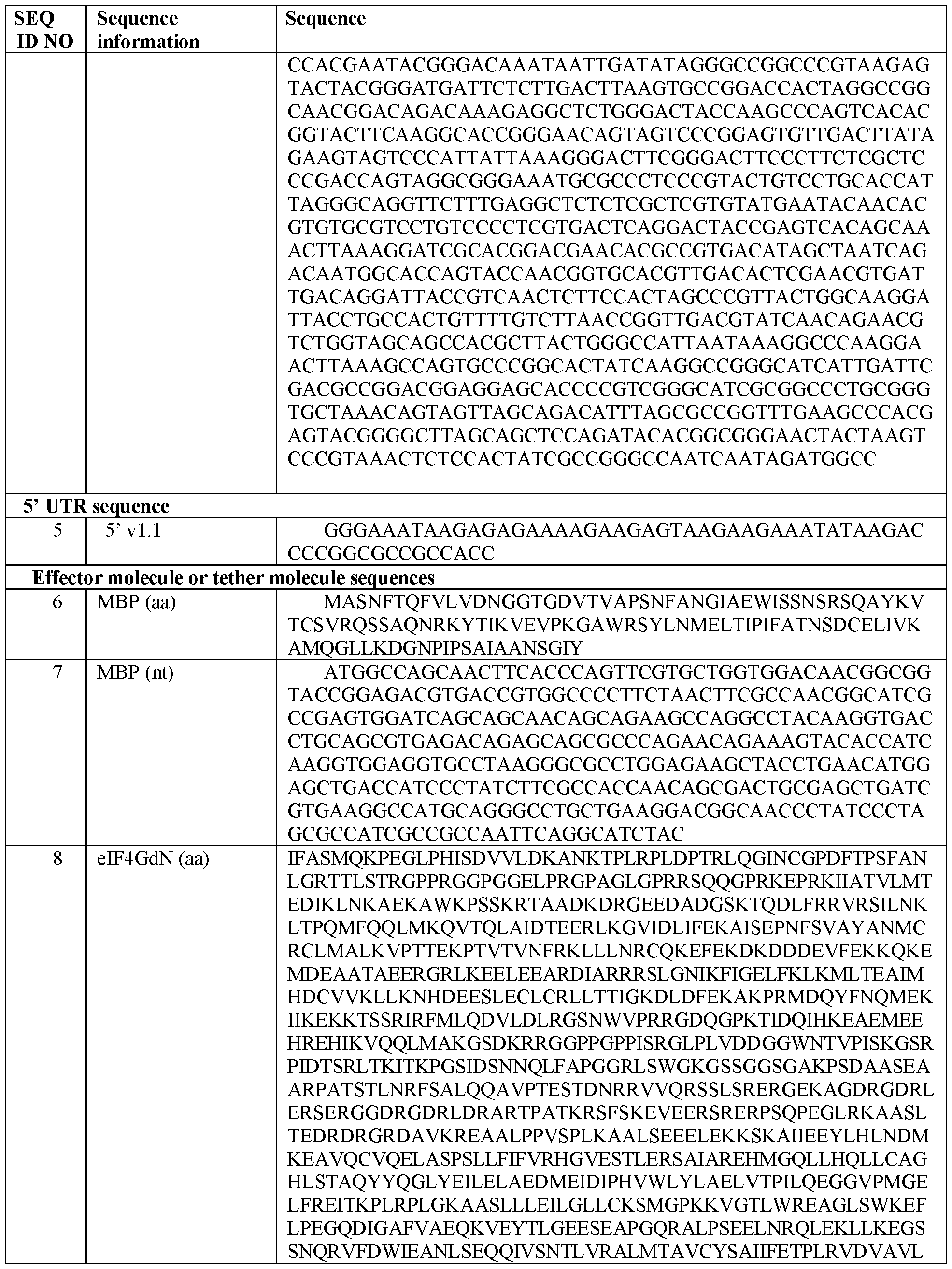 Figure imgf000114_0001