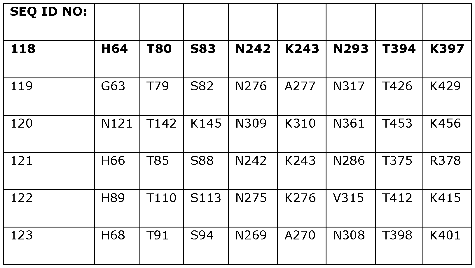 Figure imgf000053_0001