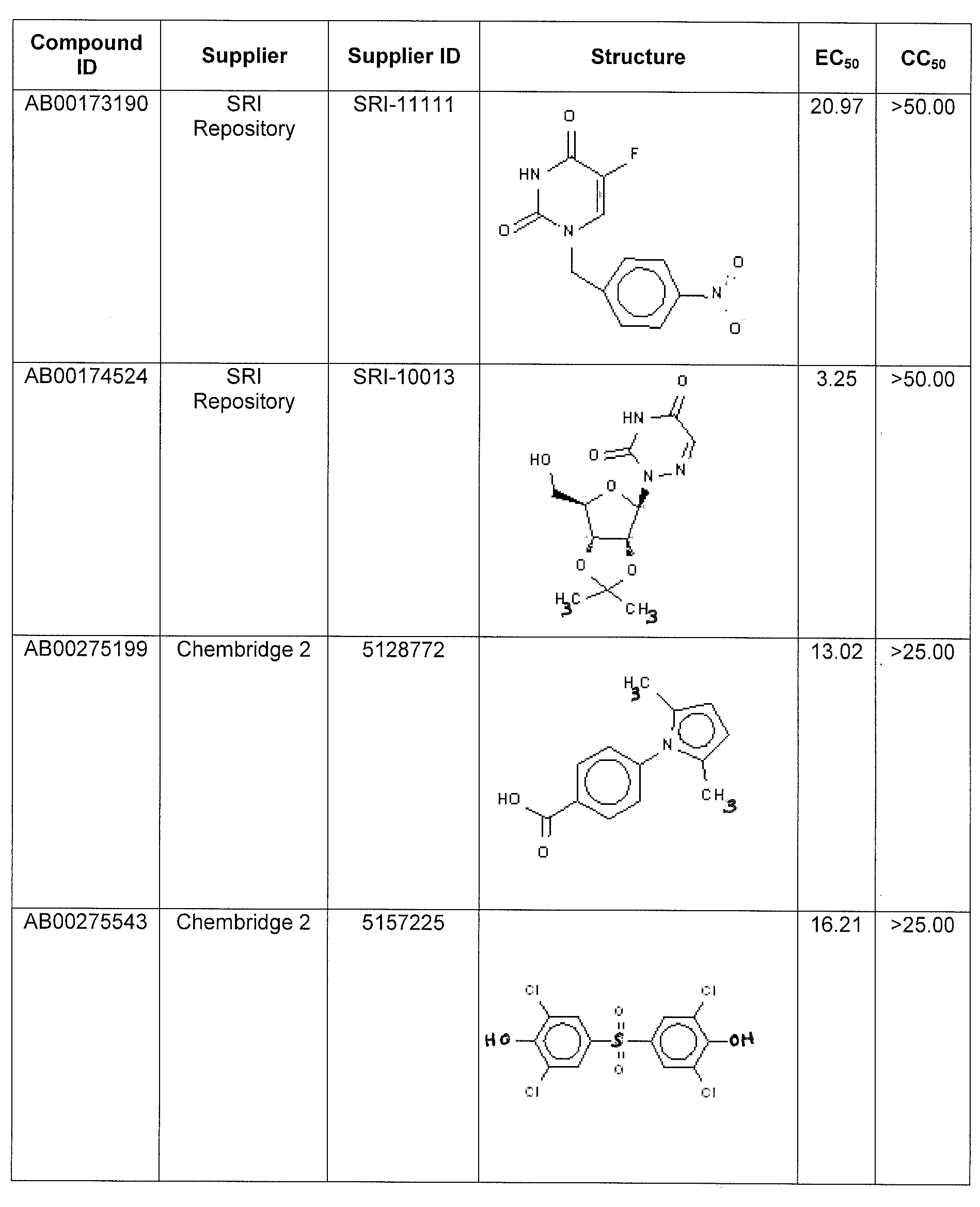 Figure imgf000041_0001
