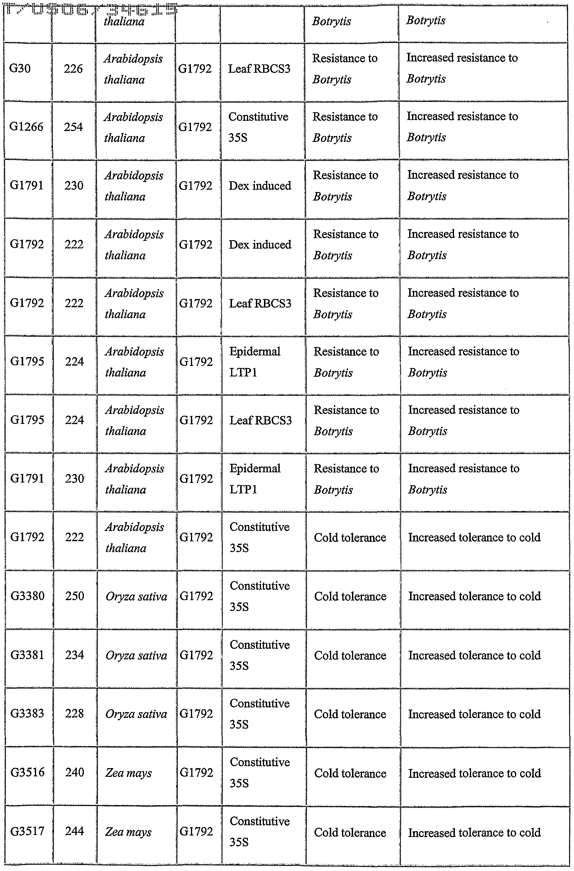Figure imgf000154_0001