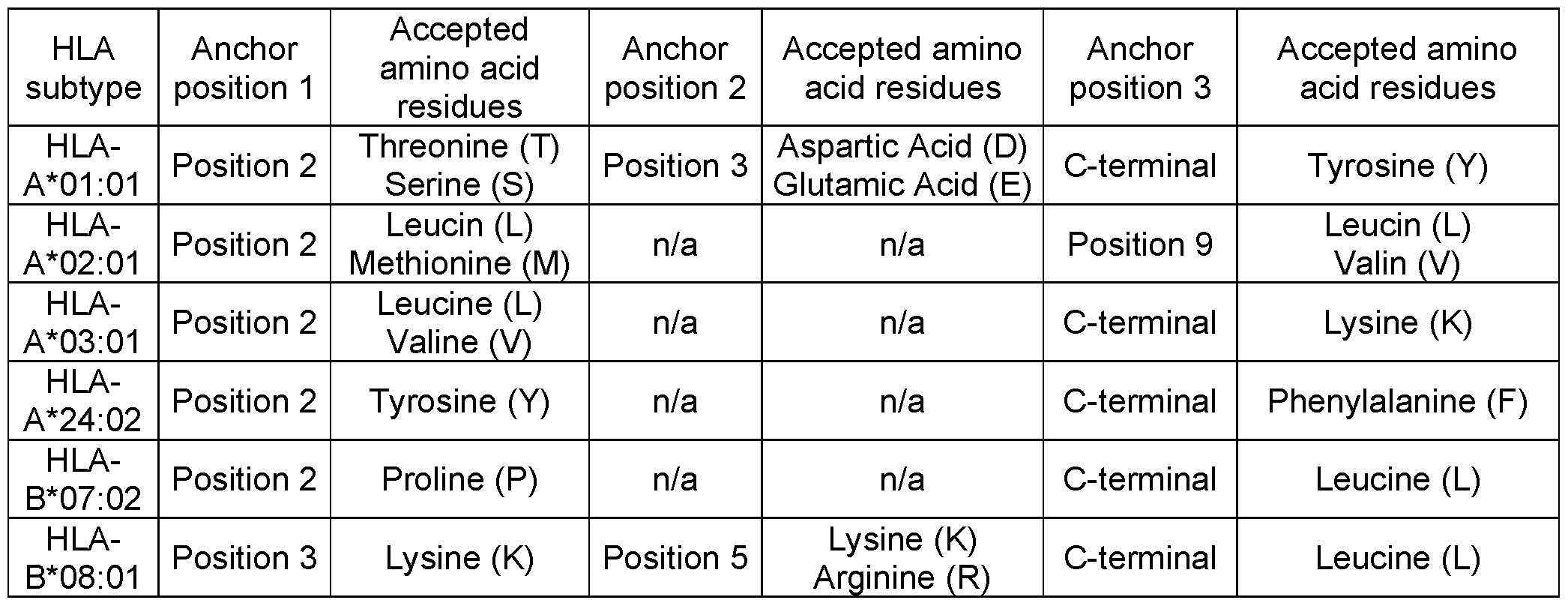 Figure imgf000069_0001