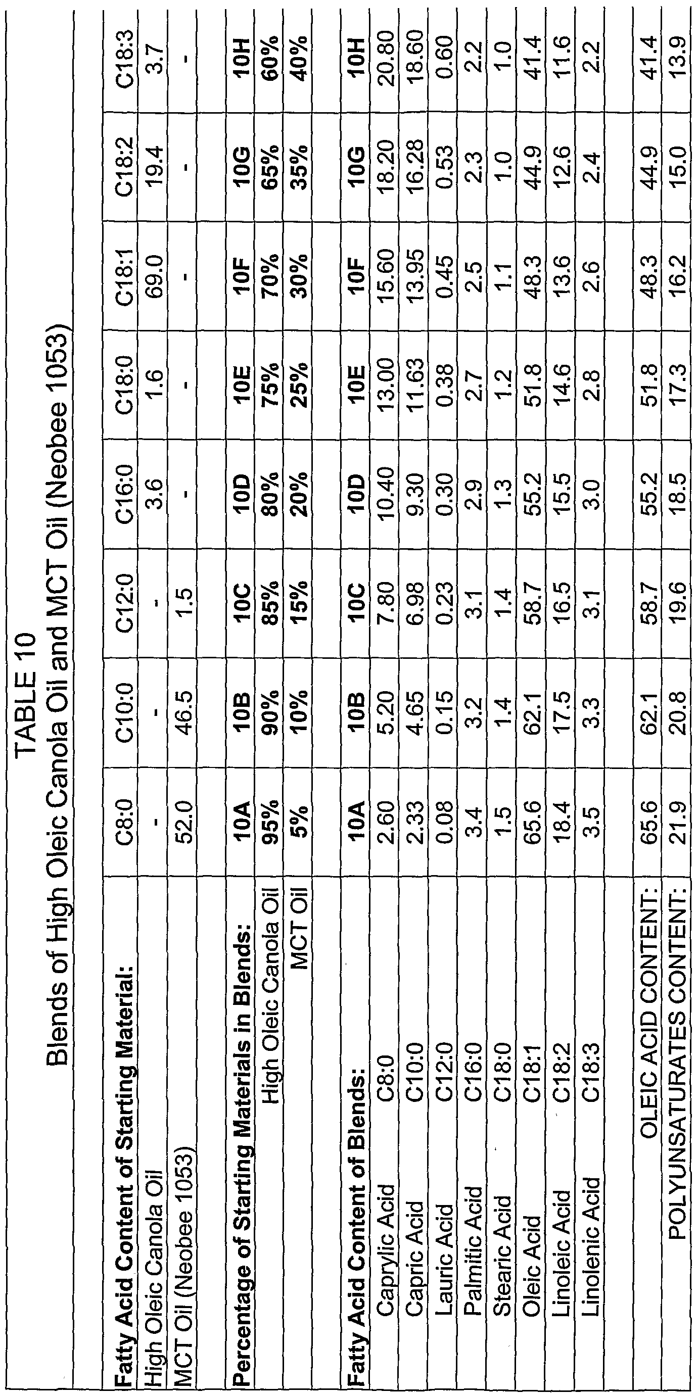 Figure imgf000049_0001