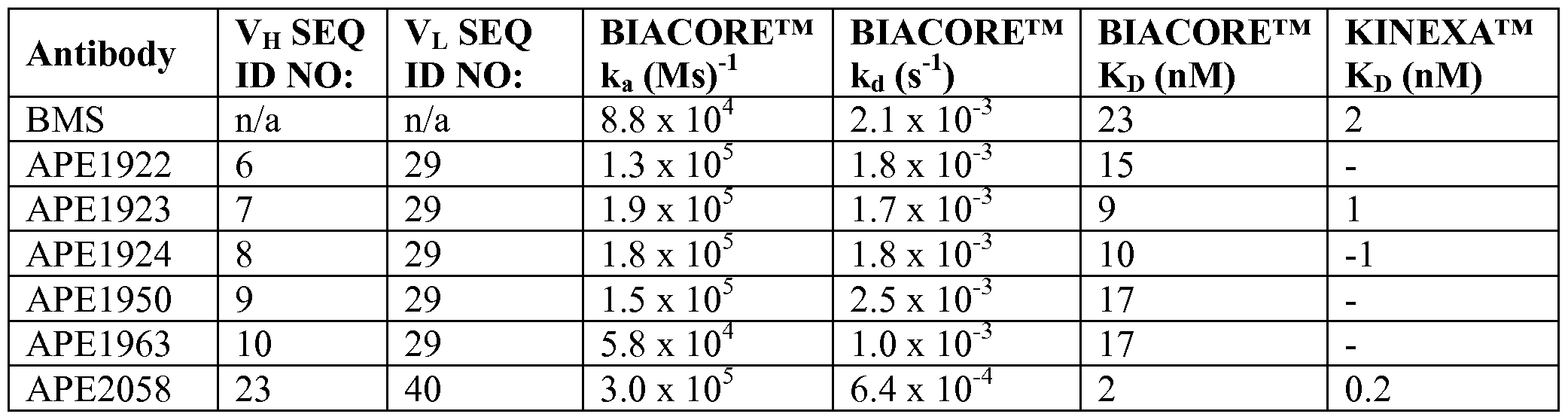 Figure imgf000038_0001
