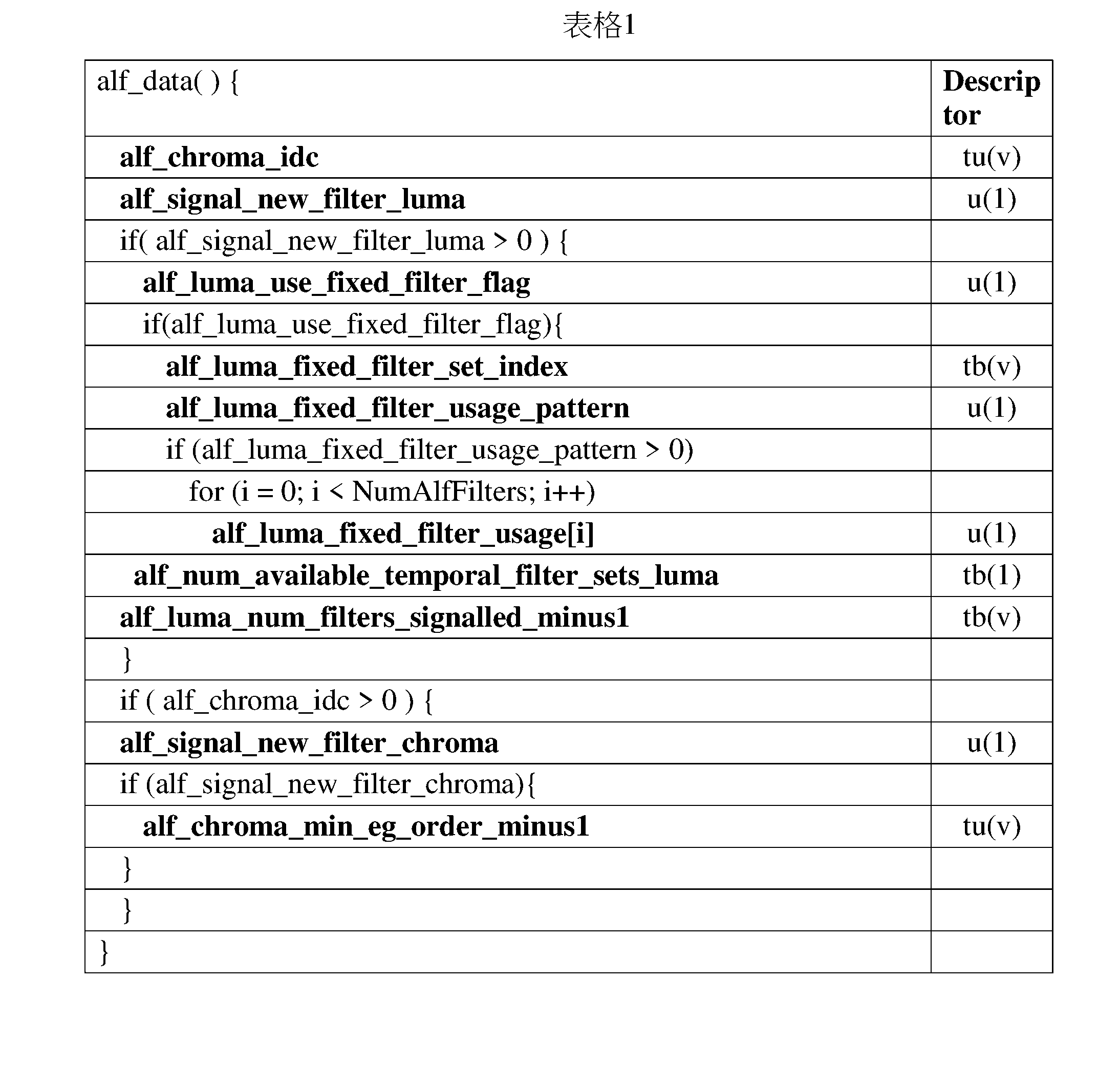 Figure 109114616-A0305-02-0006-1