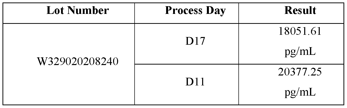 Figure imgf000513_0001