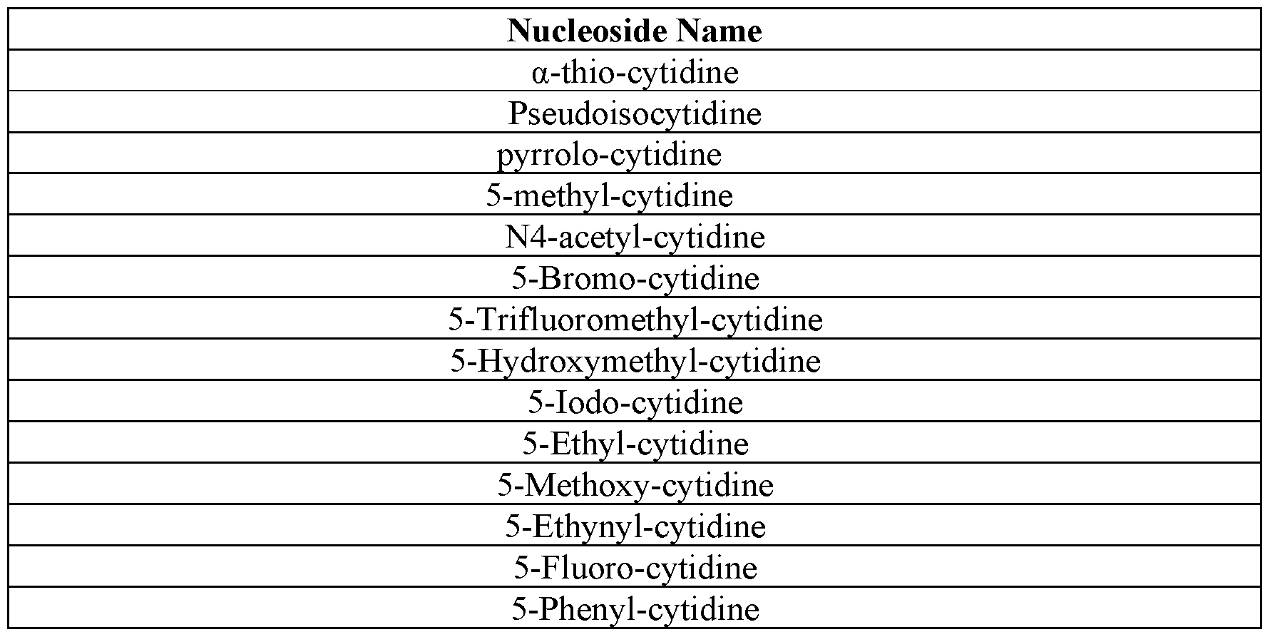 Figure imgf000117_0002