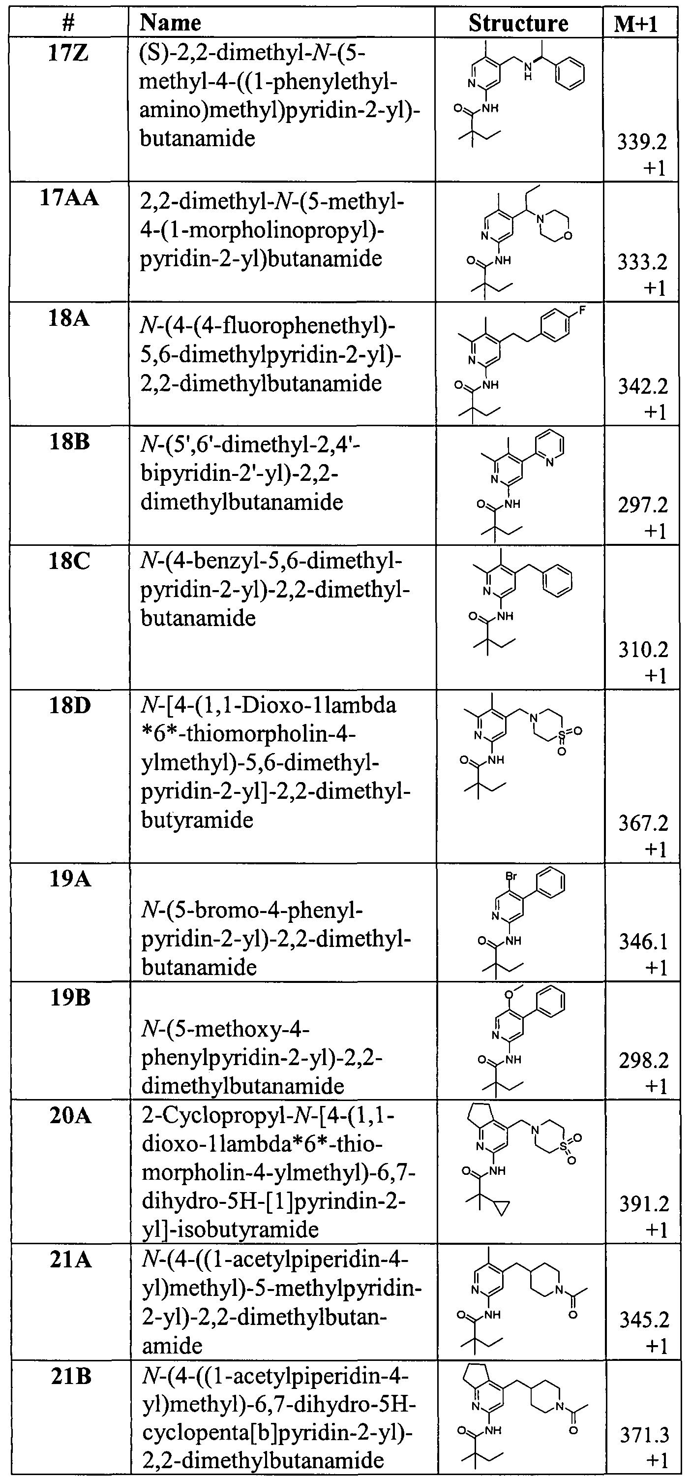 Figure imgf000157_0001