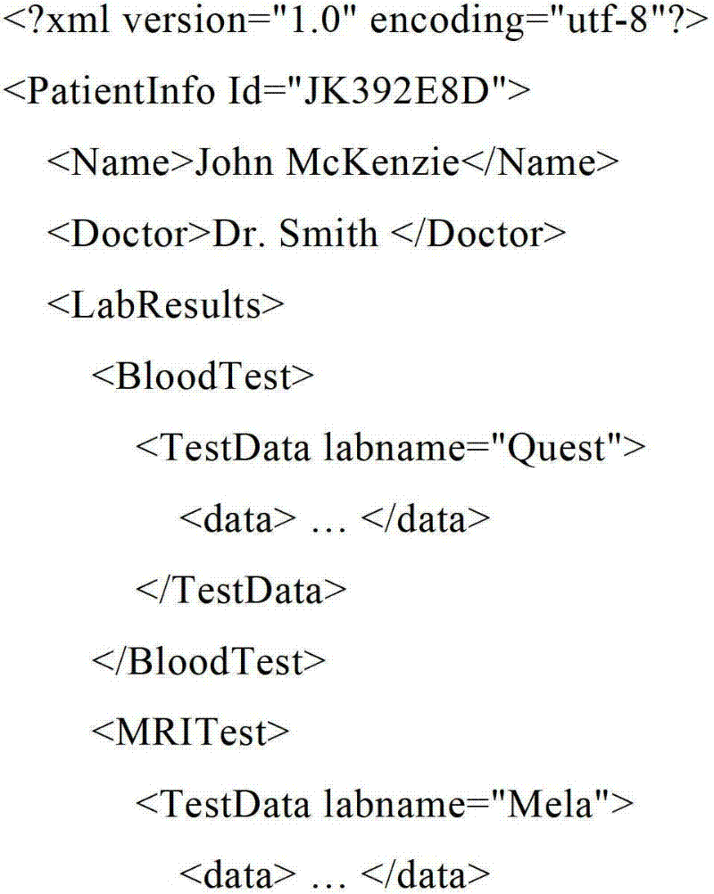 Figure BDA00001765321800441