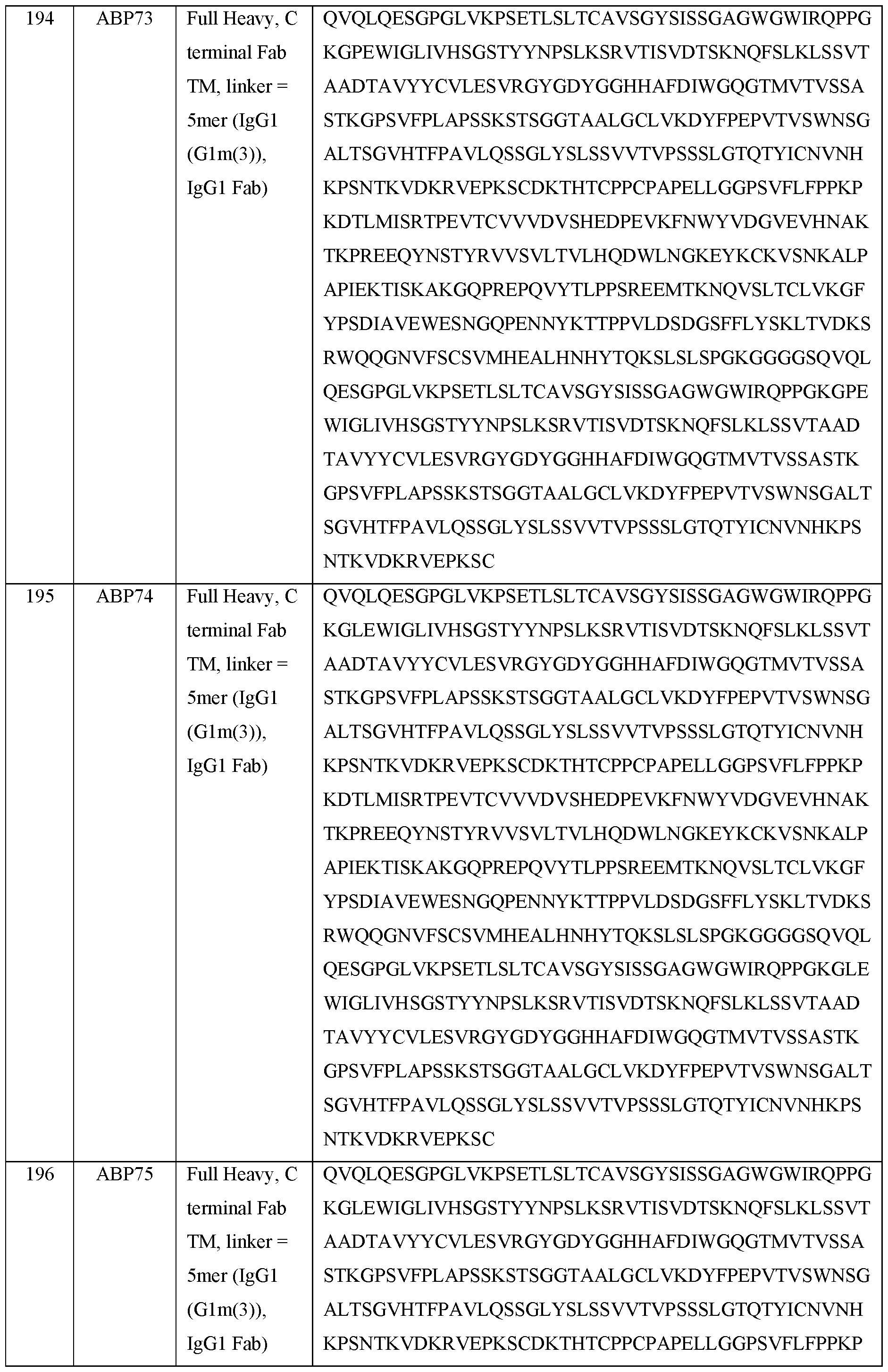 Figure imgf000143_0001