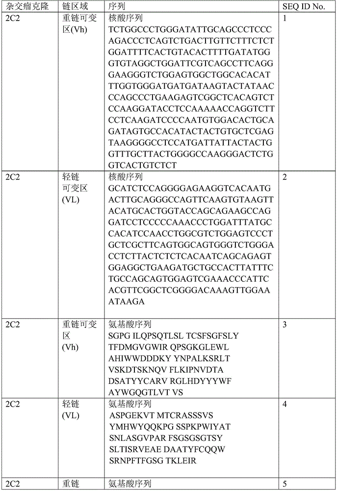 Figure BDA0002773991640000581