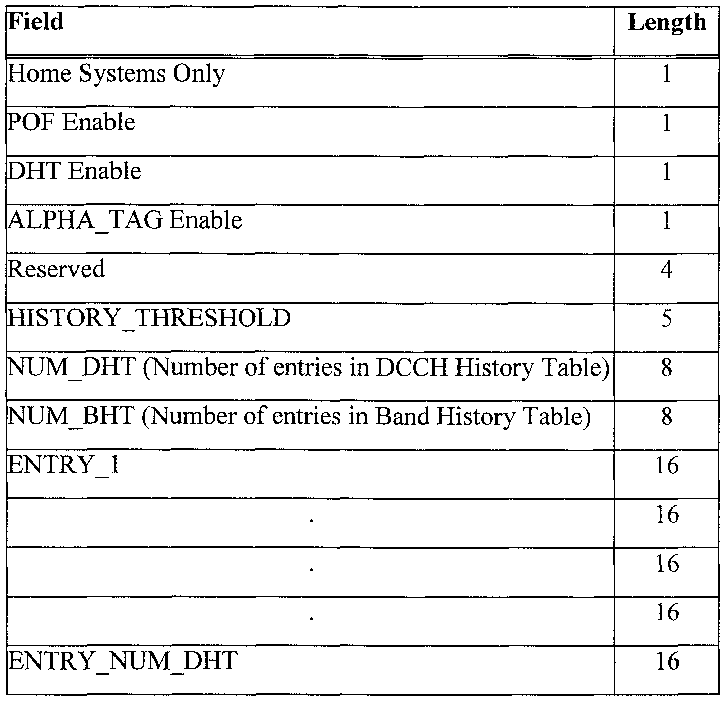 Figure imgf000028_0001