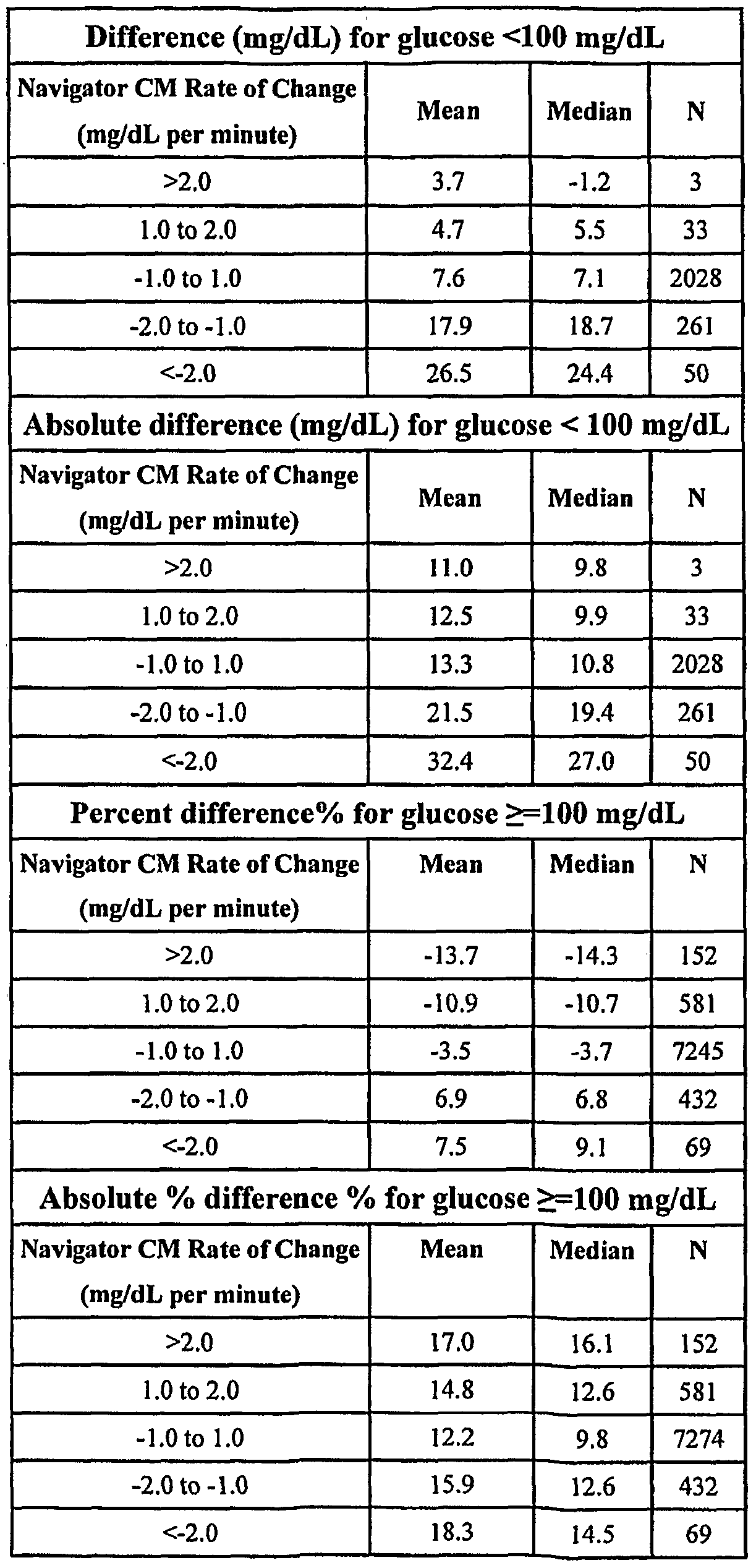 Figure imgf000050_0001