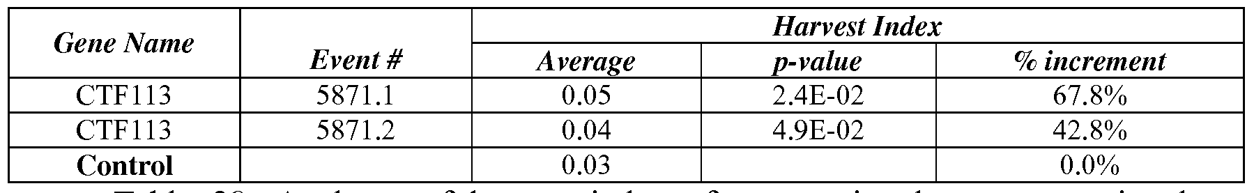 Figure imgf000110_0002