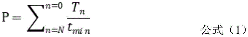 Figure BDA0002290429160000041