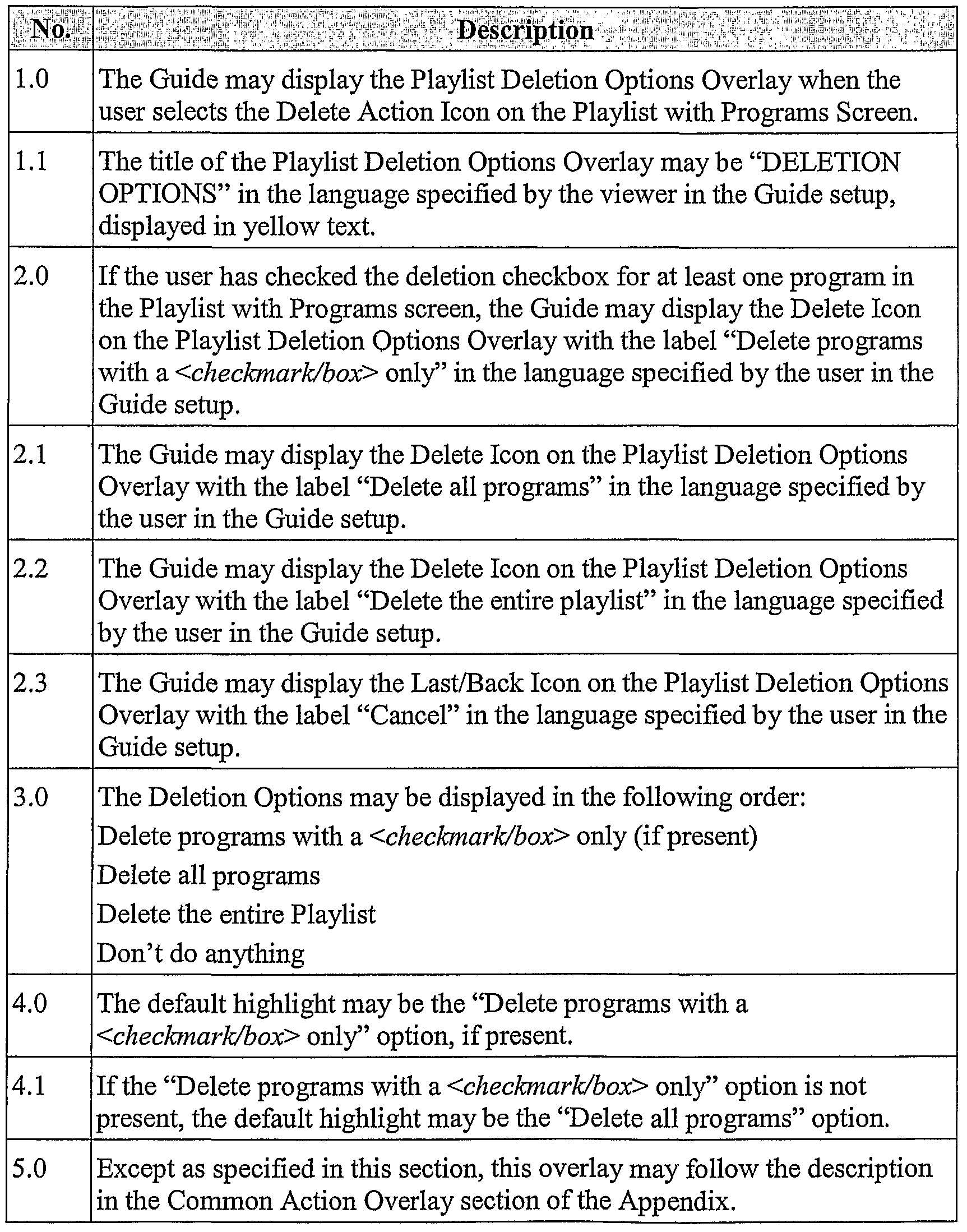 Figure imgf000053_0001