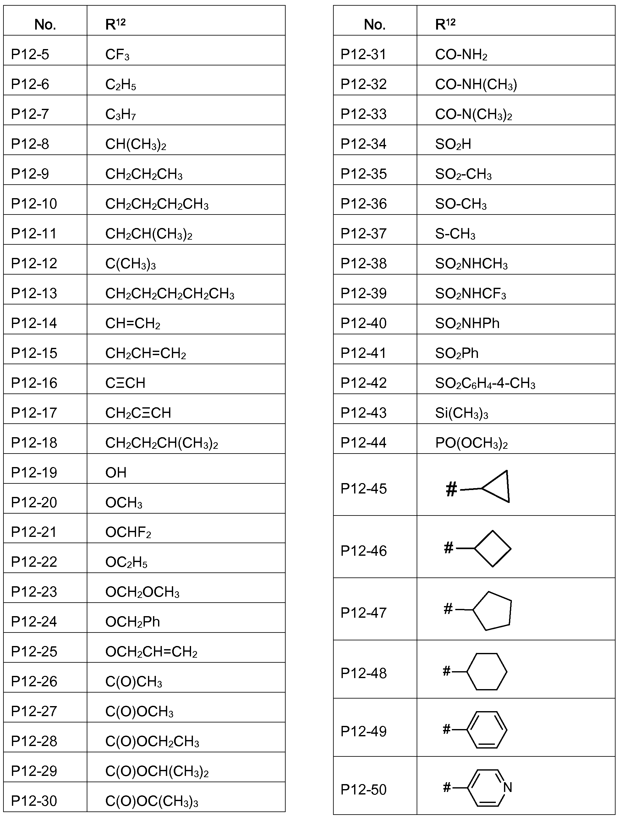 Figure imgf000110_0001