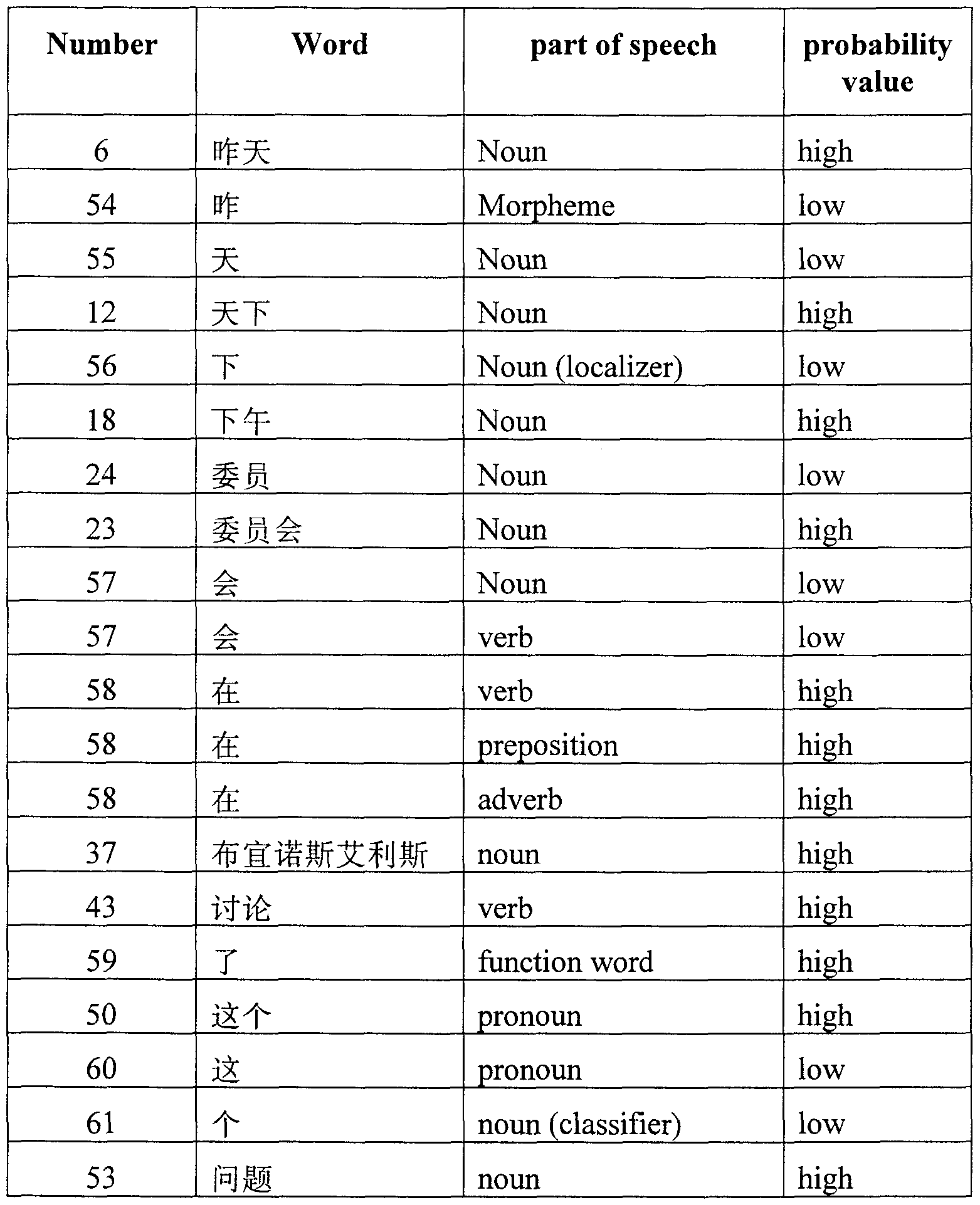 Figure imgf000021_0001