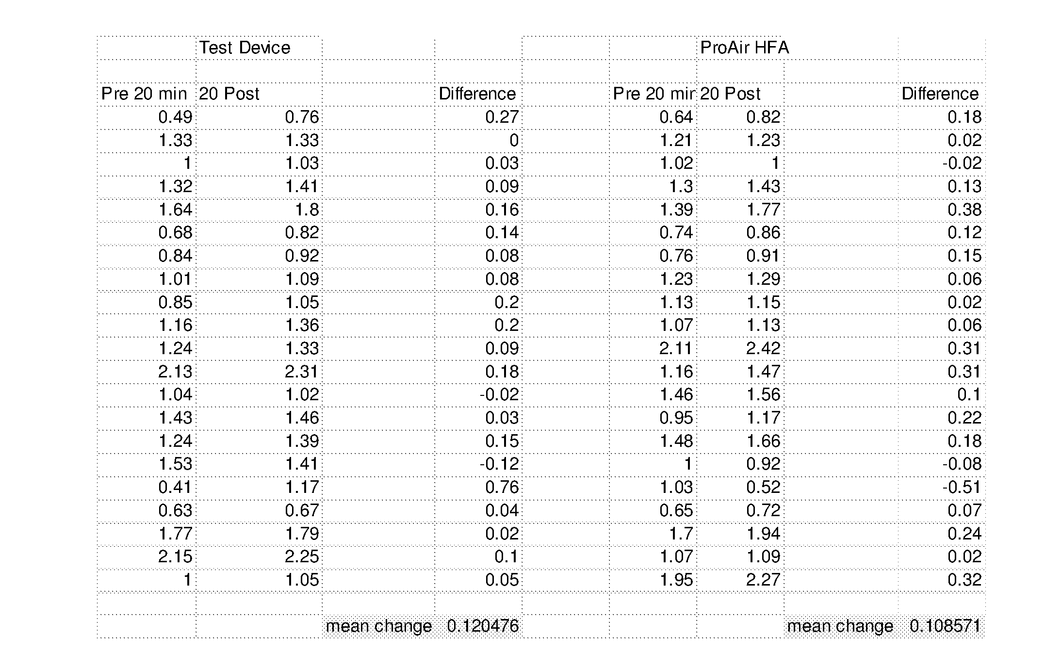 Figure imgf000058_0001