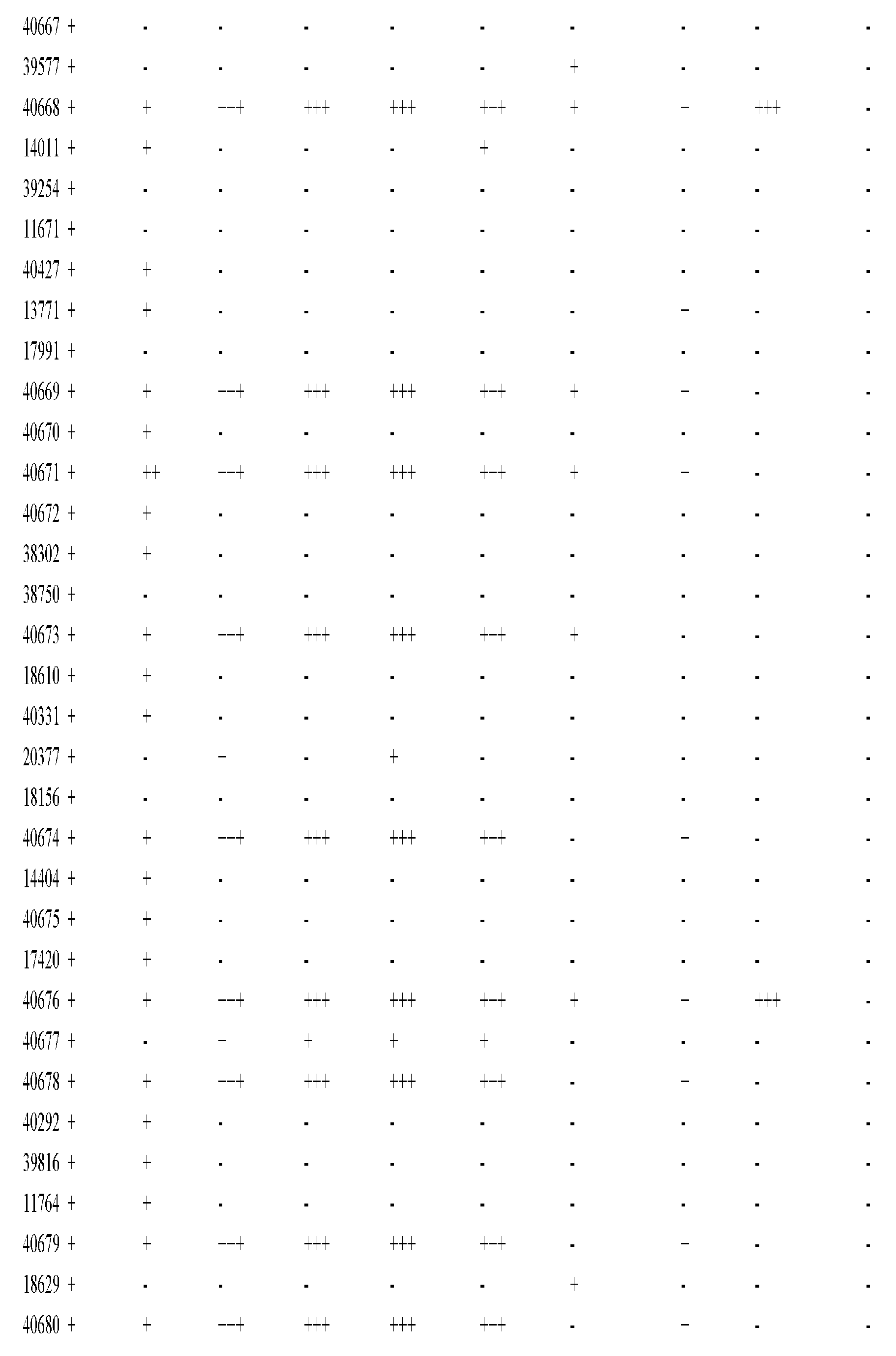 Figure imgf000934_0001