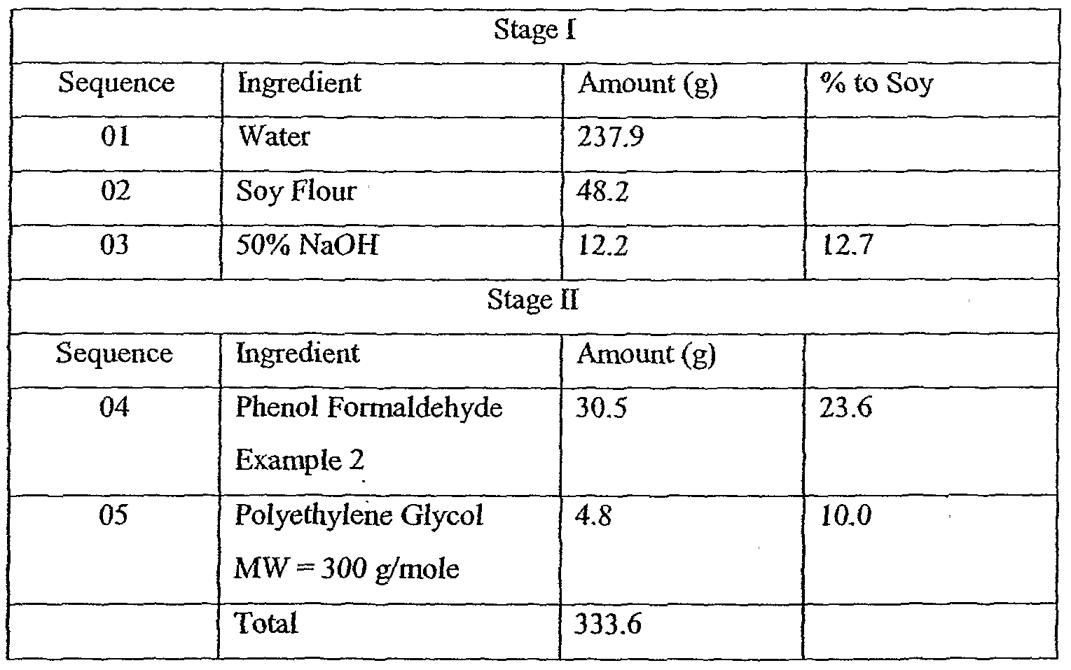 Figure imgf000019_0001