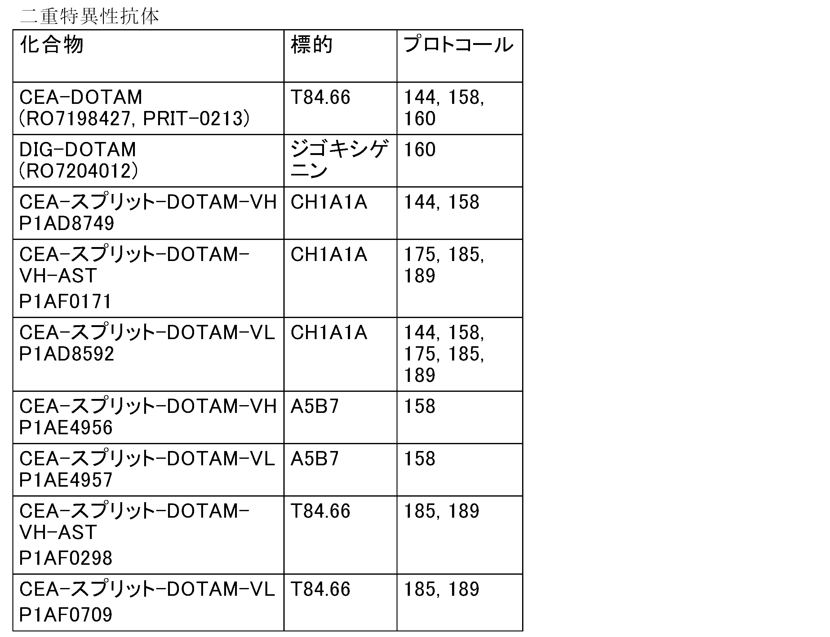 Figure 2022540610000055