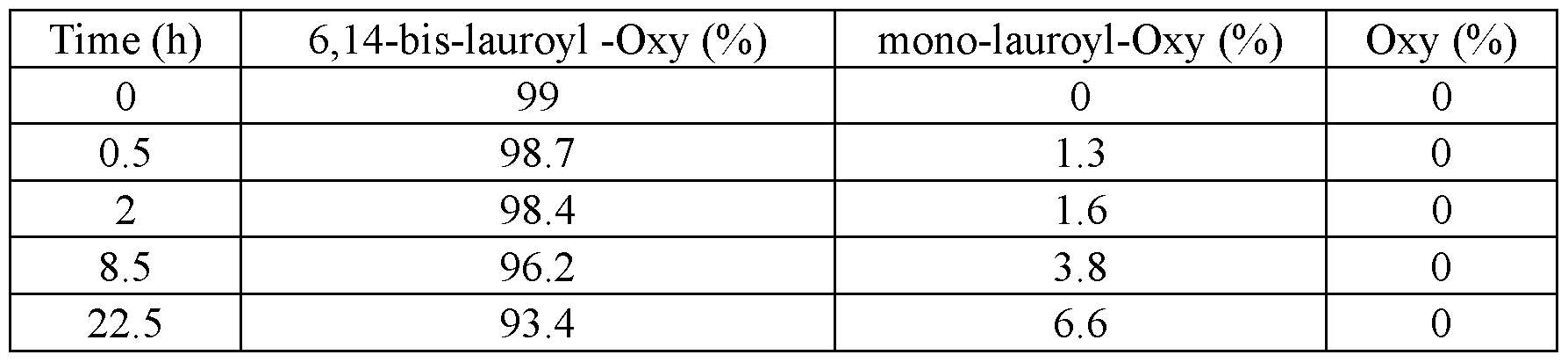 Figure imgf000103_0002