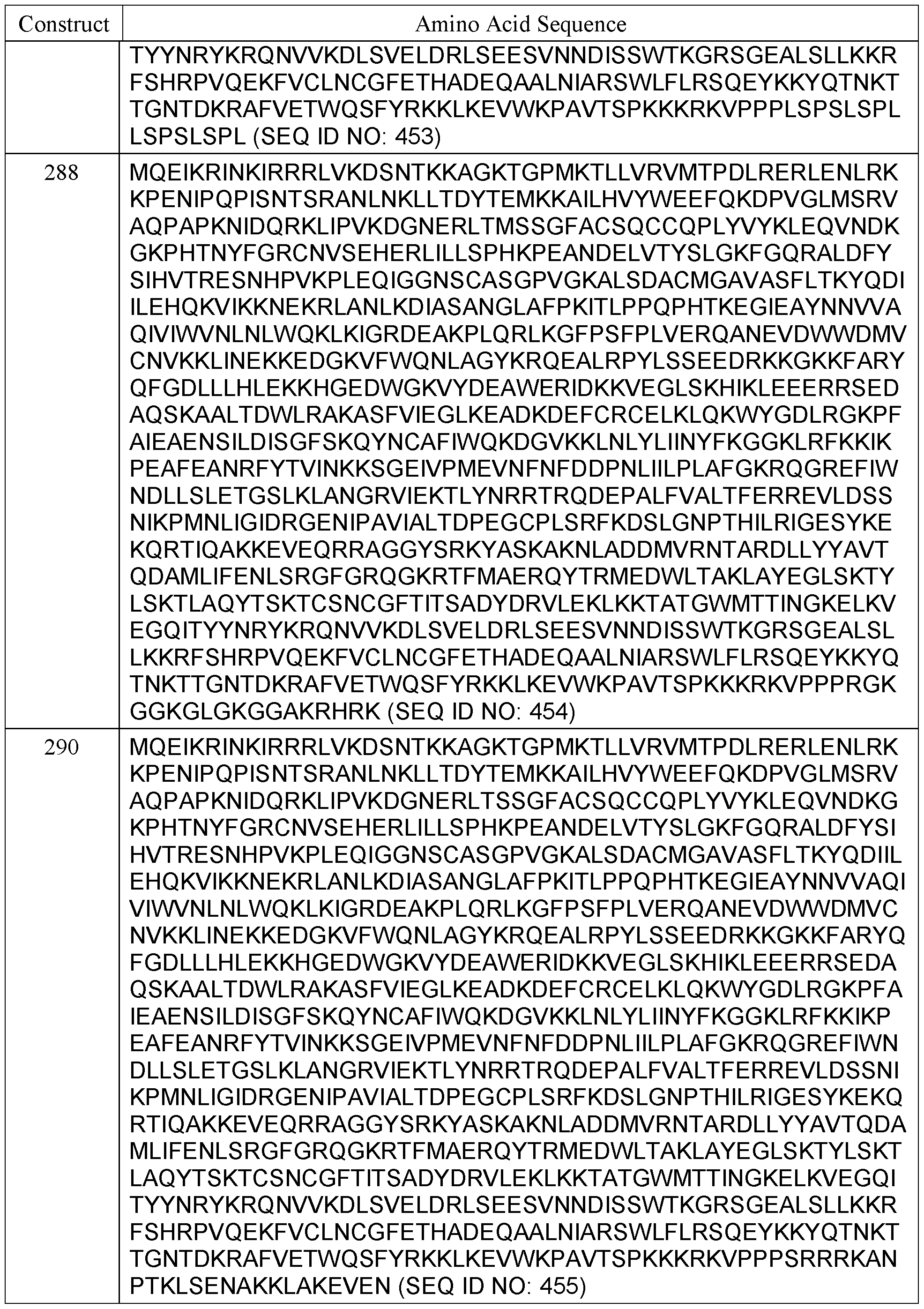 Figure imgf000277_0001