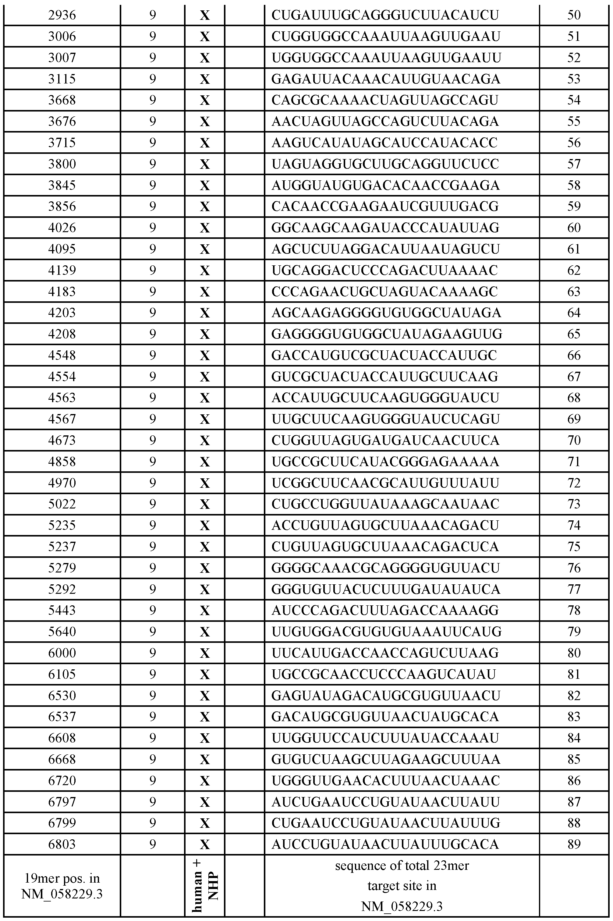 Figure imgf000092_0001