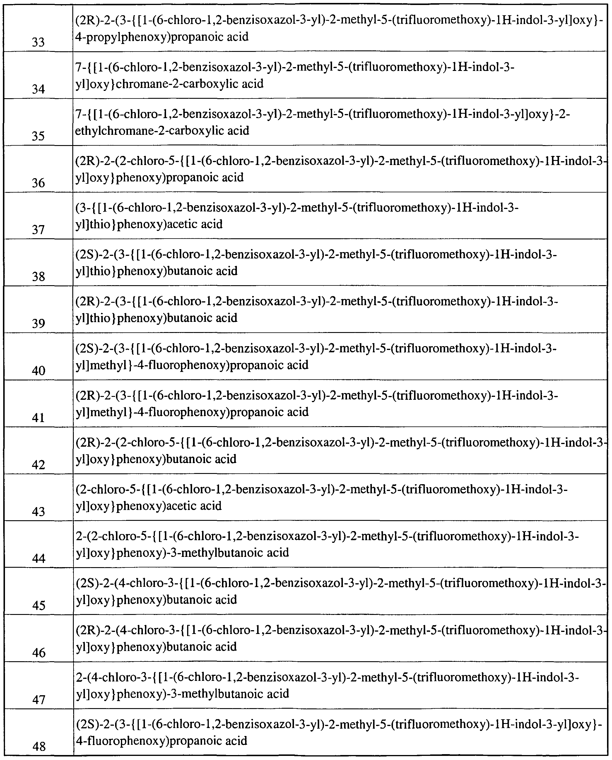 Figure imgf000060_0001