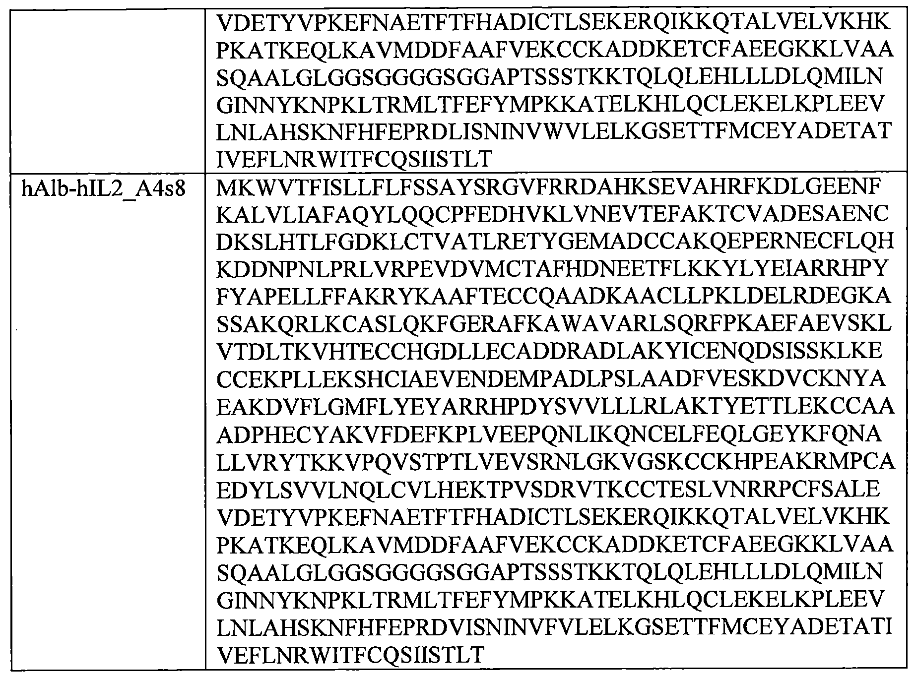Figure 109121081-A0202-12-0075-8