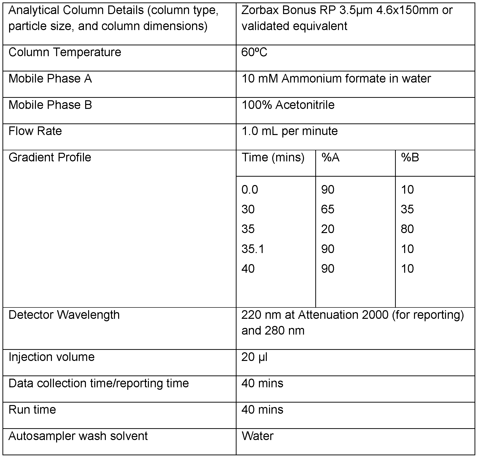 Figure imgf000052_0001