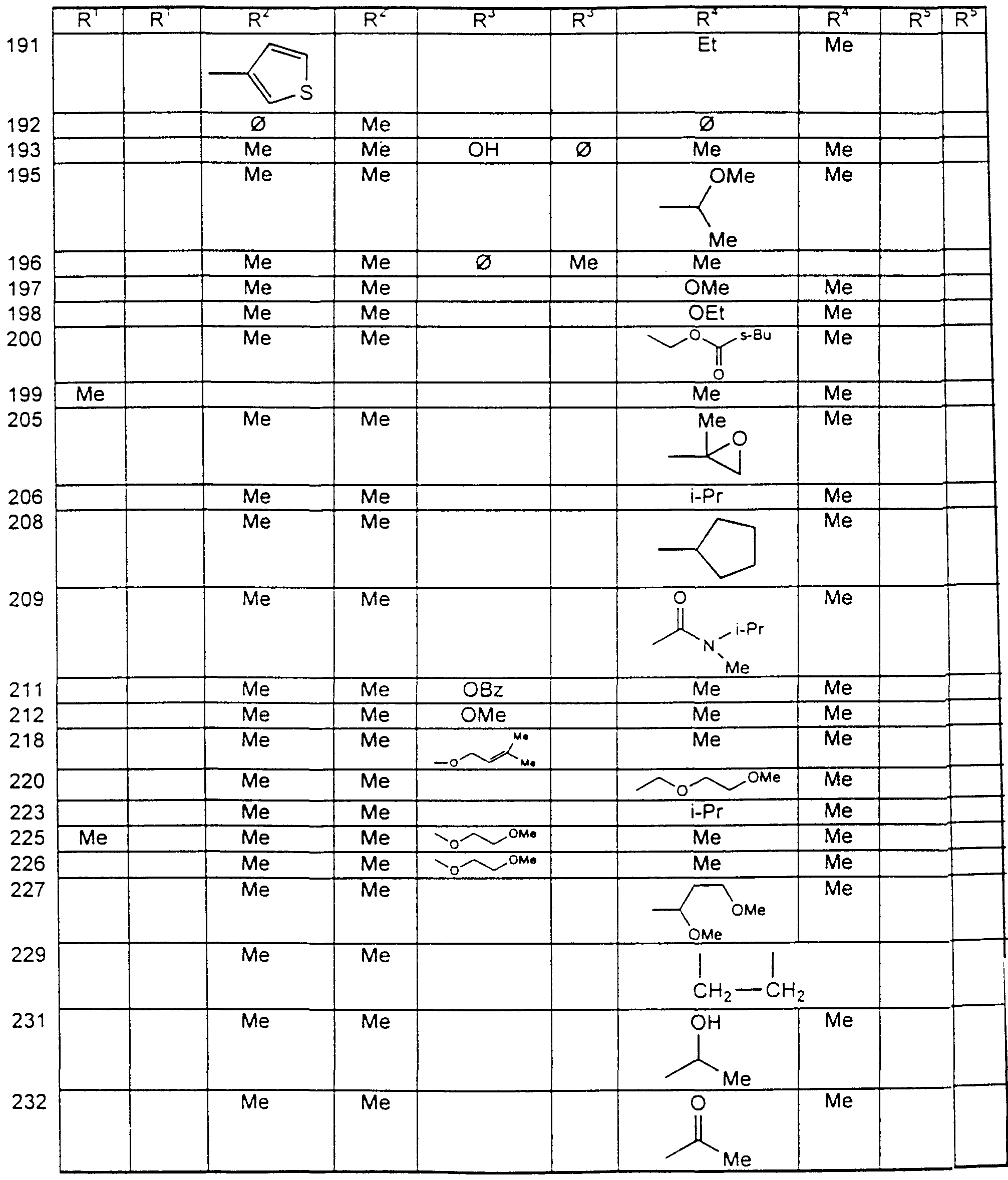 Figure imgf000118_0001