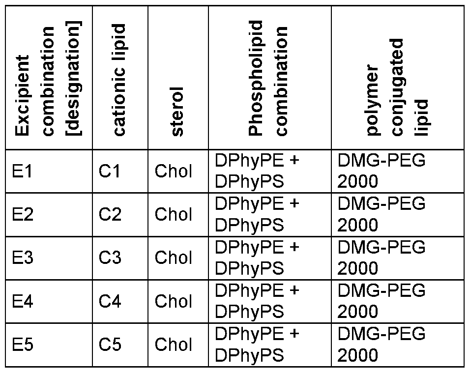 Figure imgf000067_0001