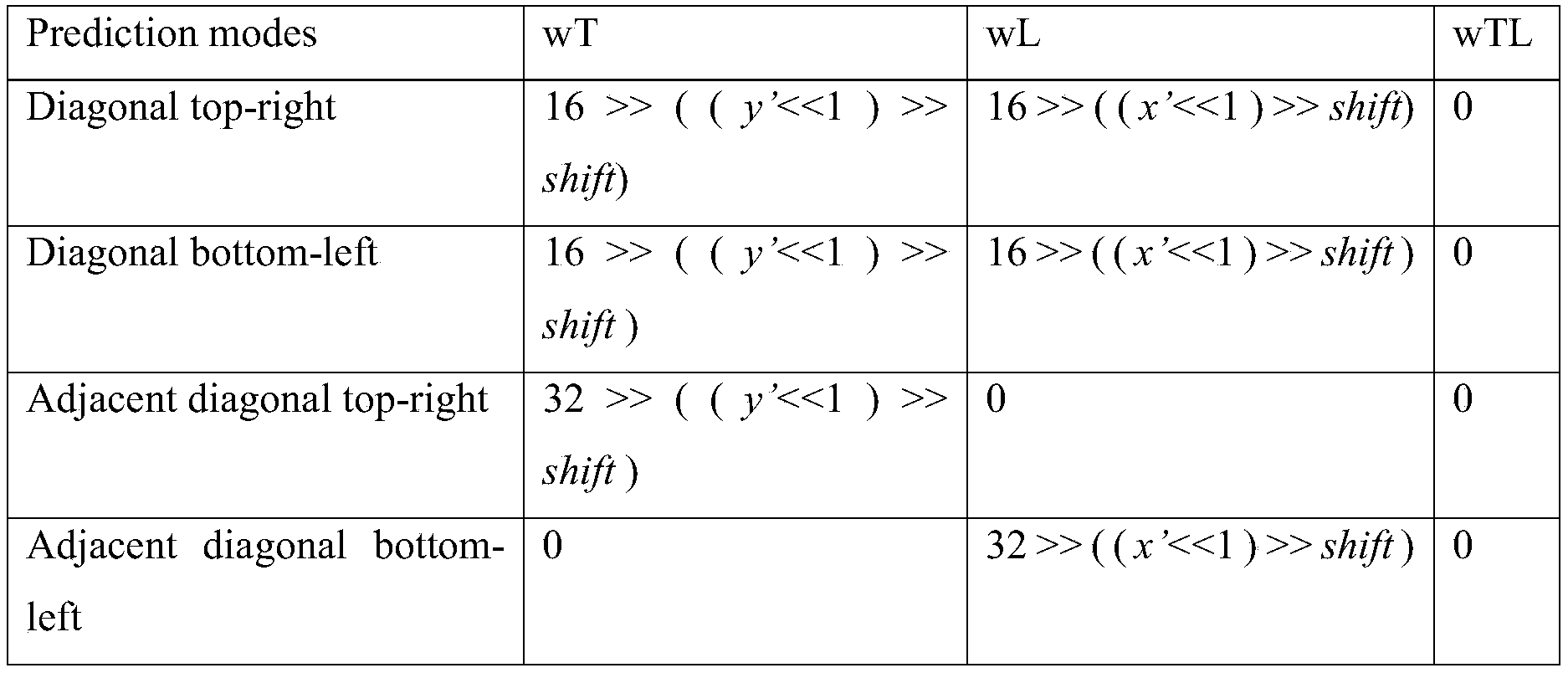 Figure PCTCN2021113979-appb-000001