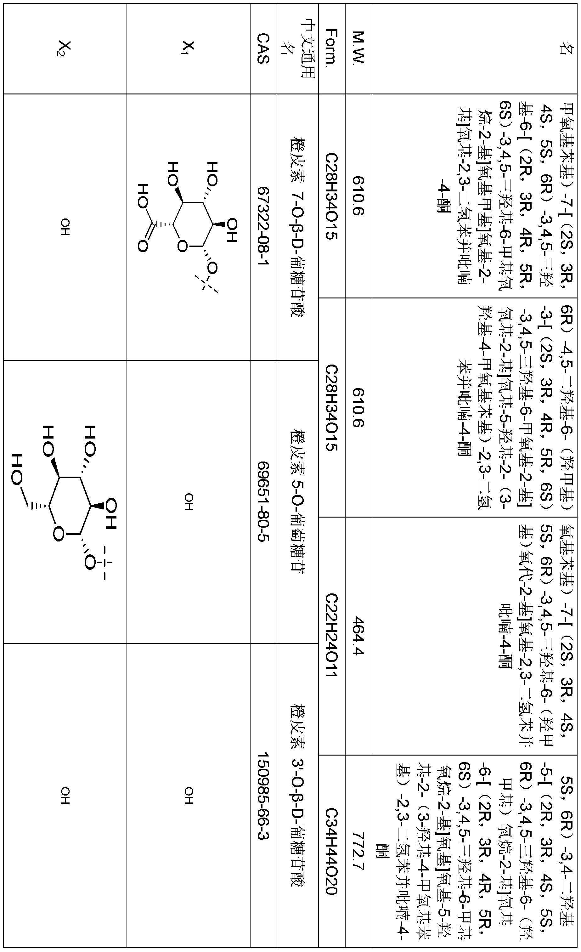 Figure PCTCN2022085860-appb-000019