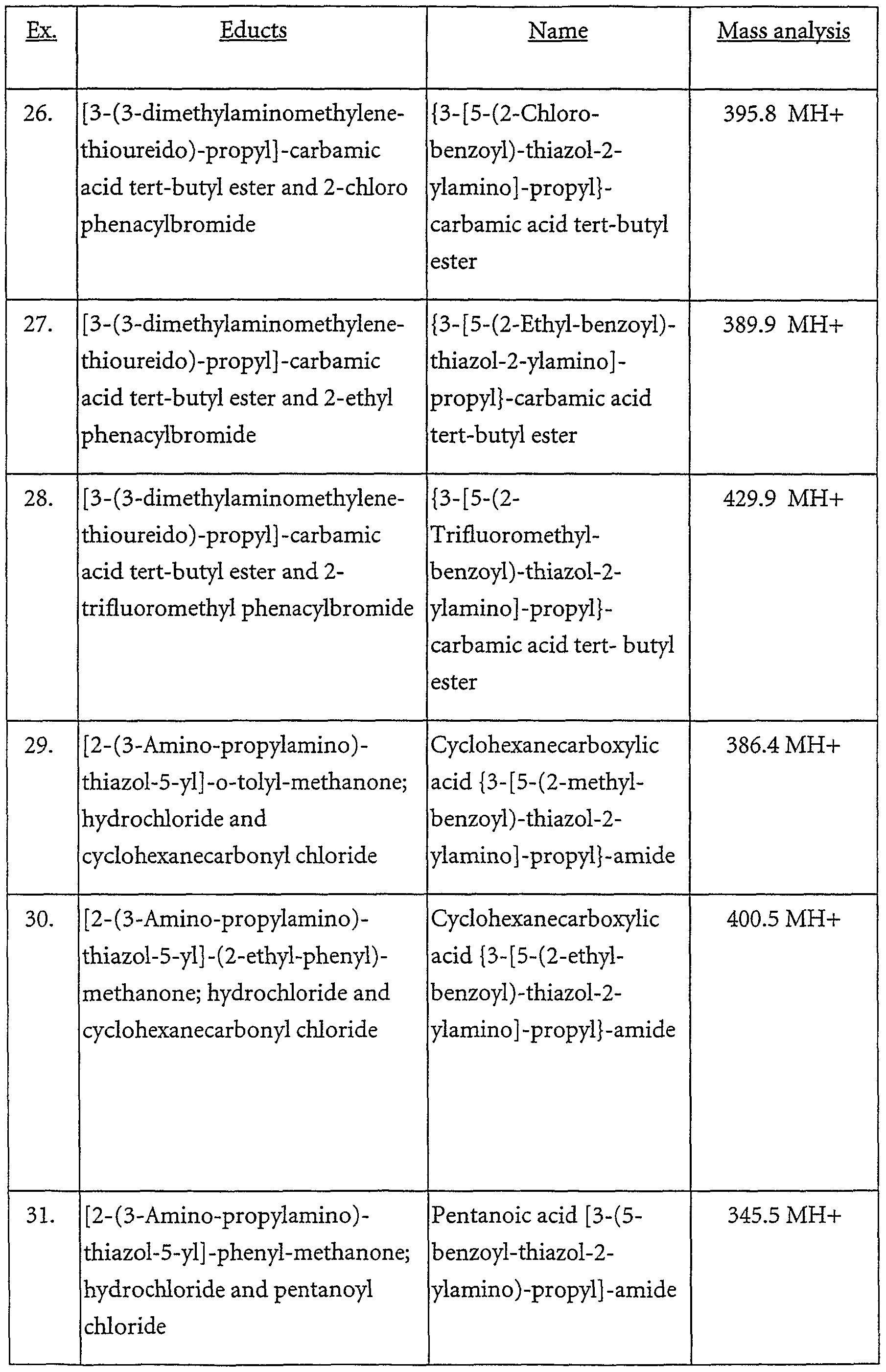 Figure imgf000086_0001
