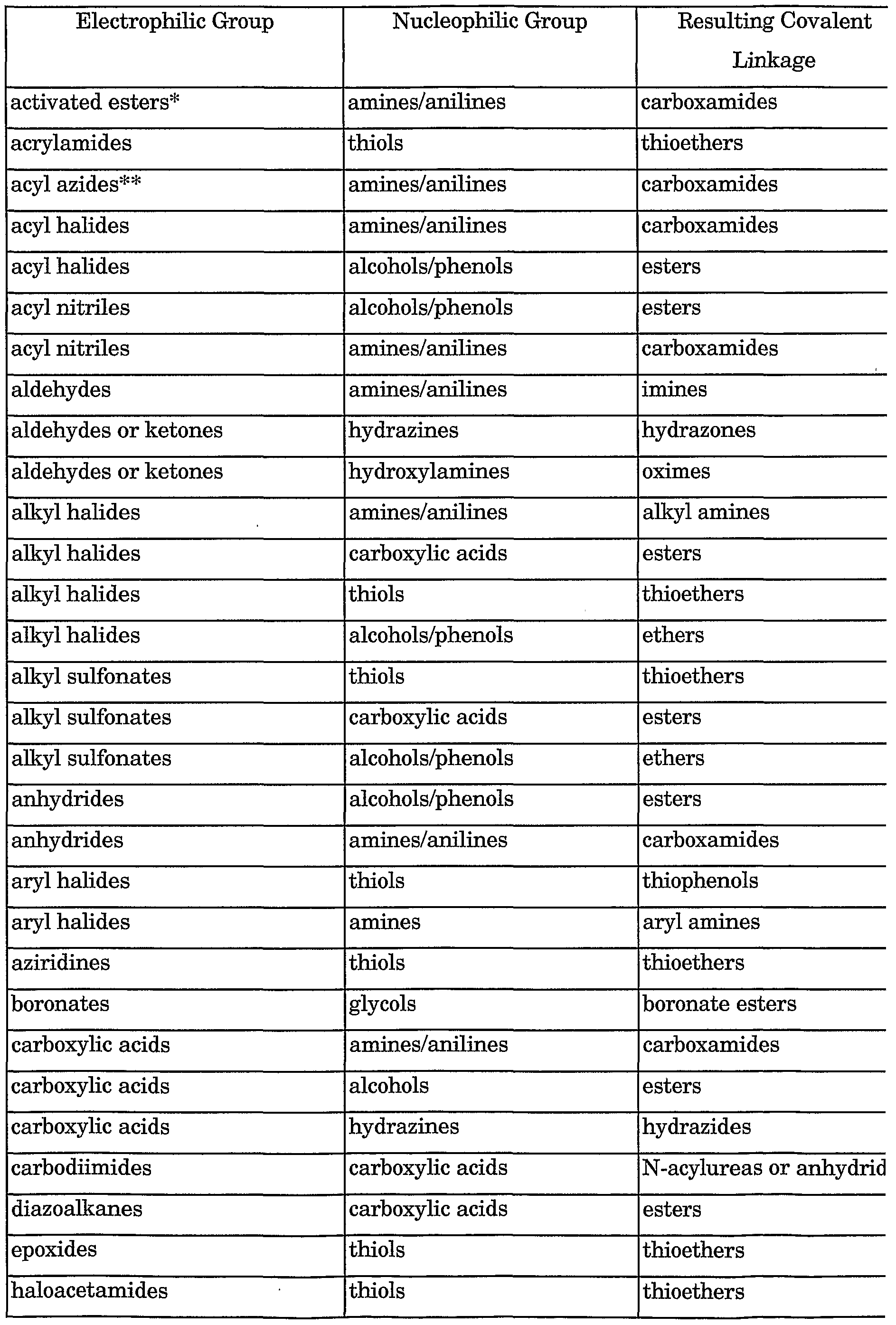 Figure imgf000027_0001