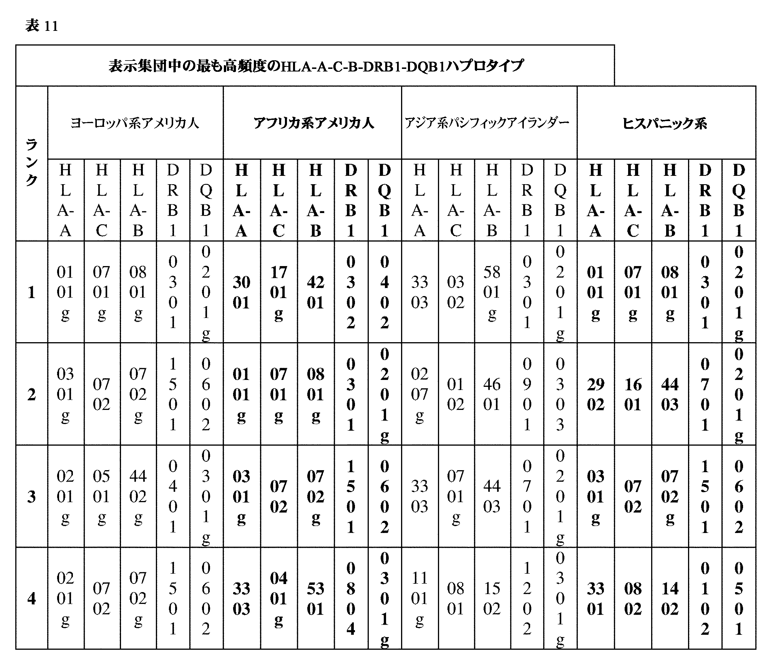 Figure 0007396783000027