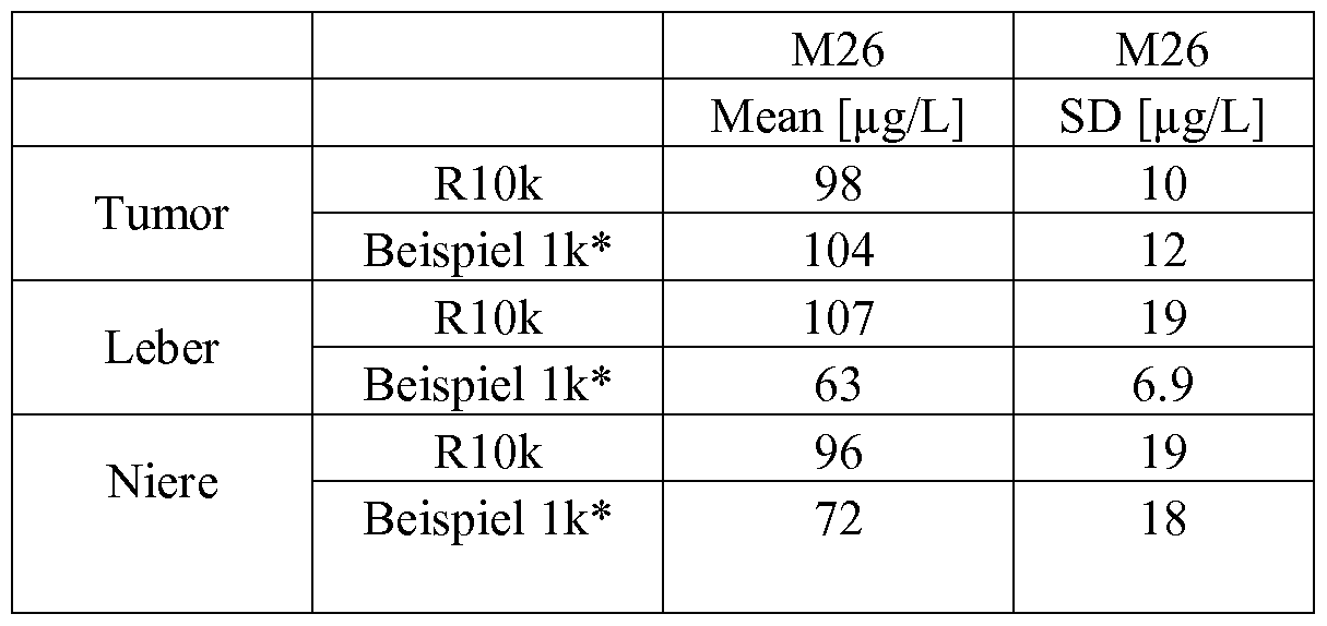 Figure imgf000893_0001