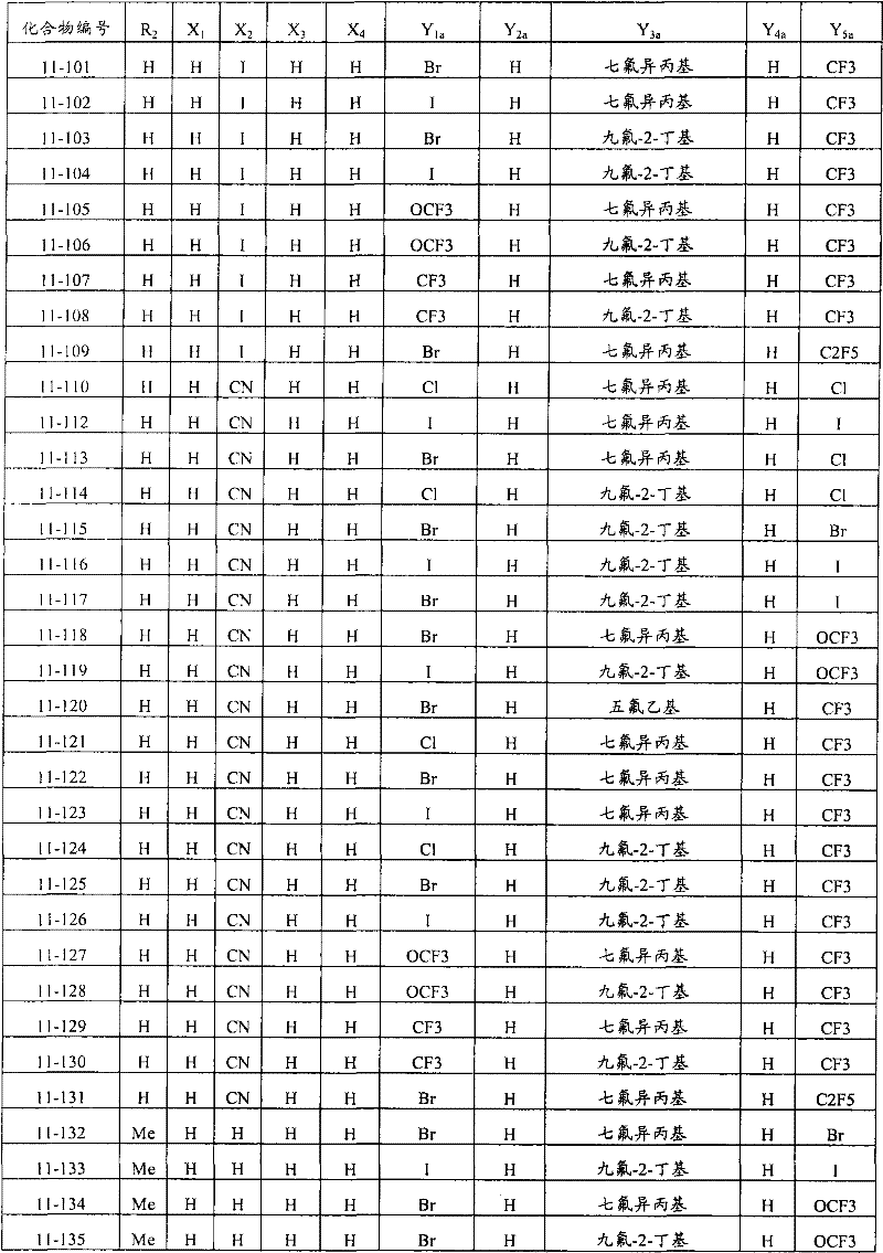 Figure BPA00001309126401911