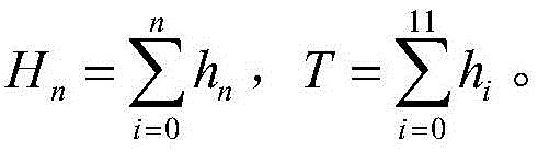 Figure BDA0002128218470000081